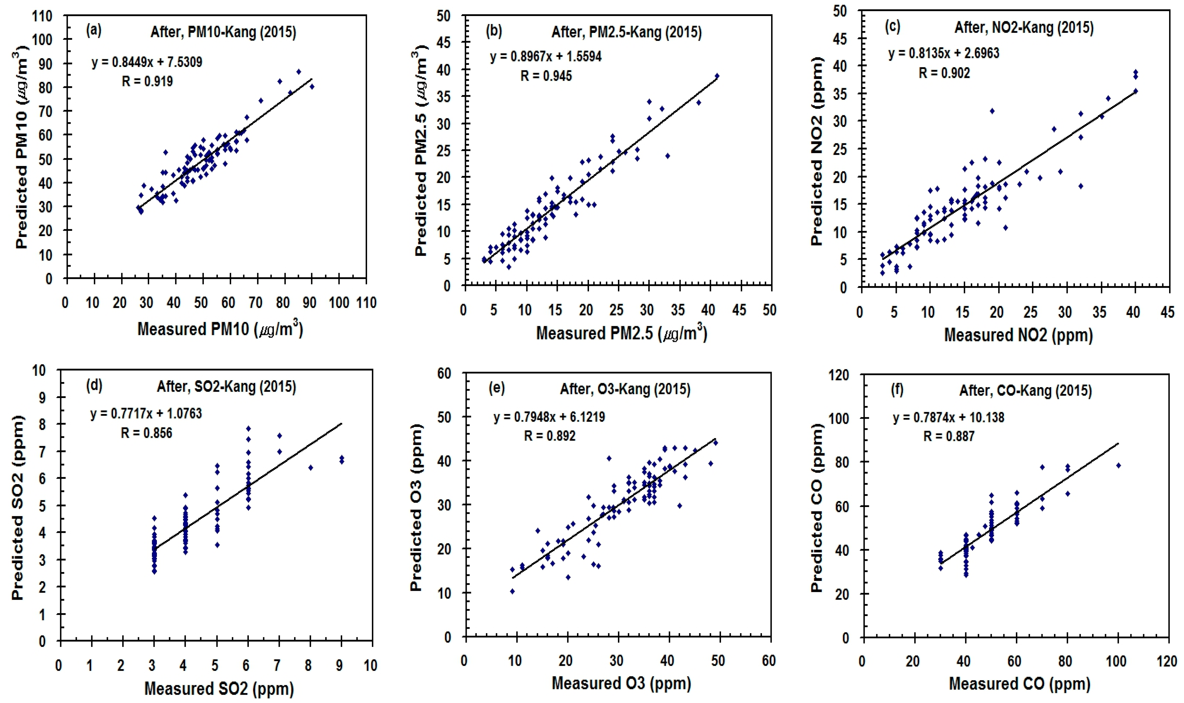 Applsci 13 10556 g008