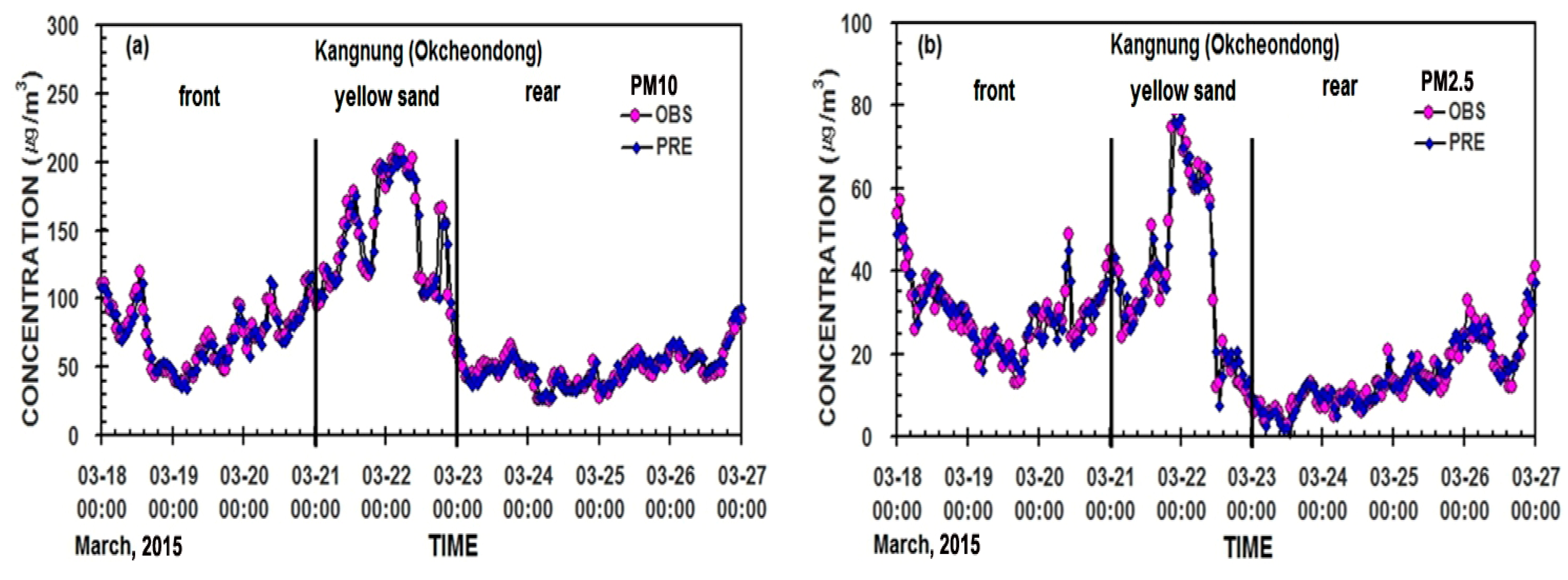 Applsci 13 10556 g009a