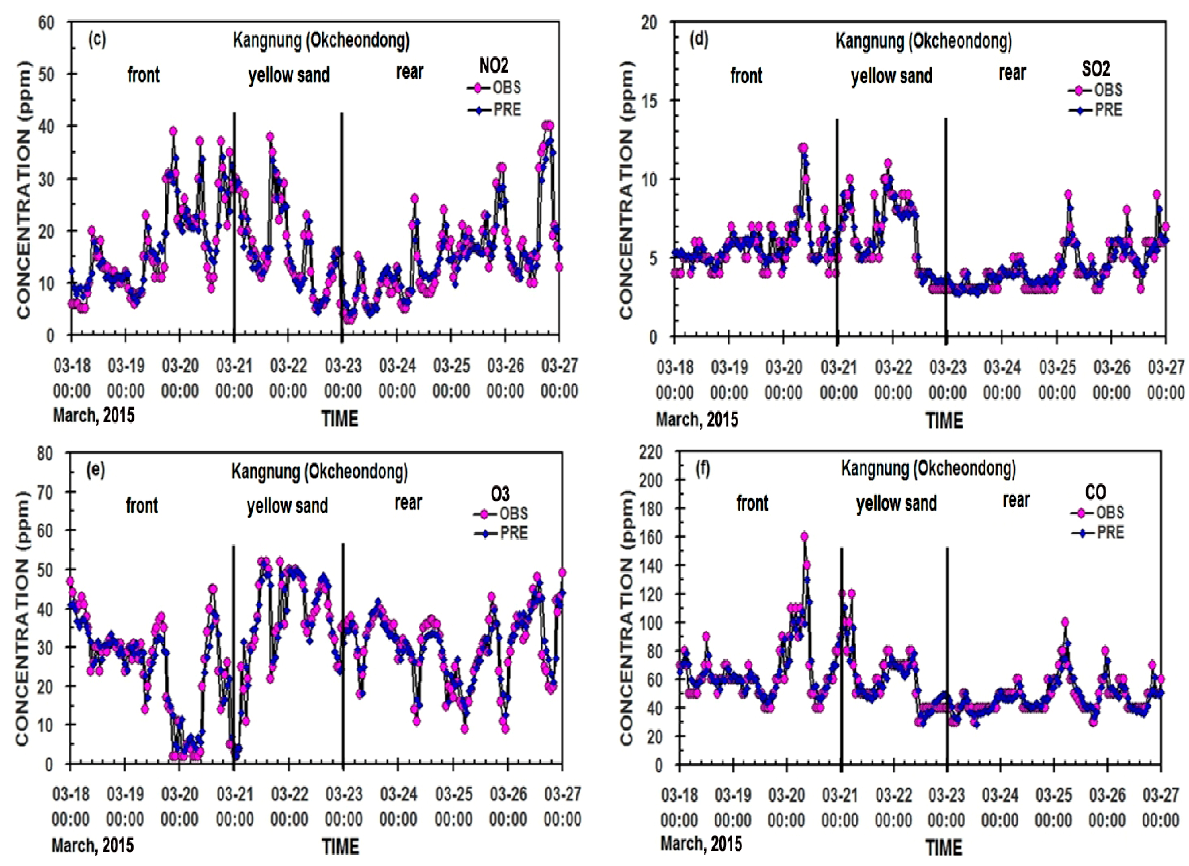Applsci 13 10556 g009b