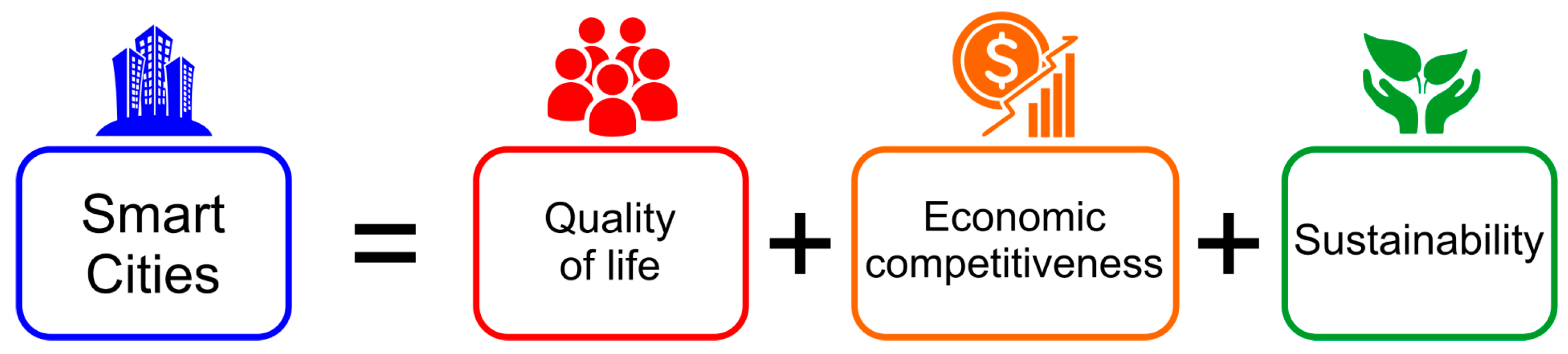 Applsci 13 10559 g001