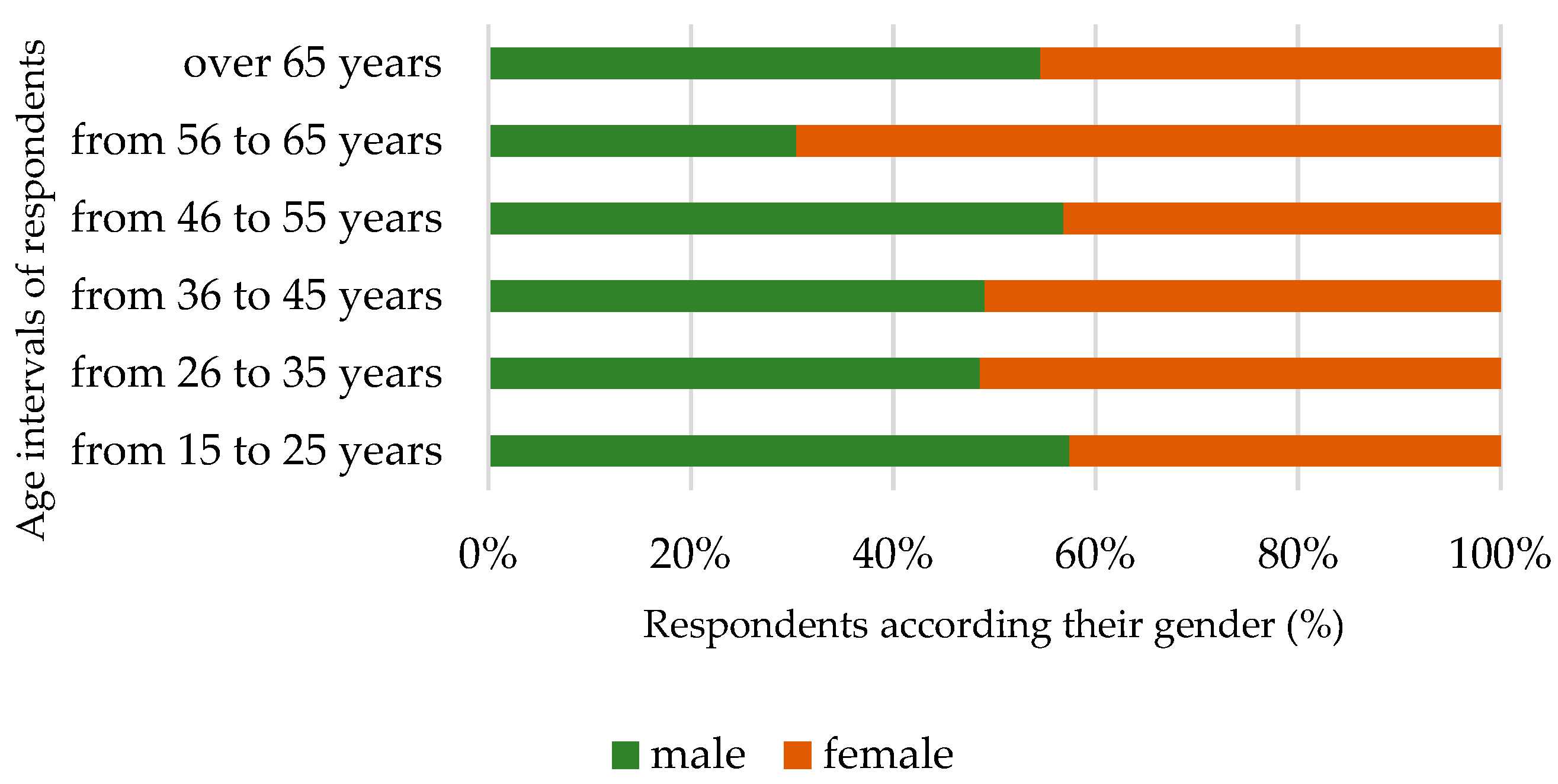 Applsci 13 10559 g003