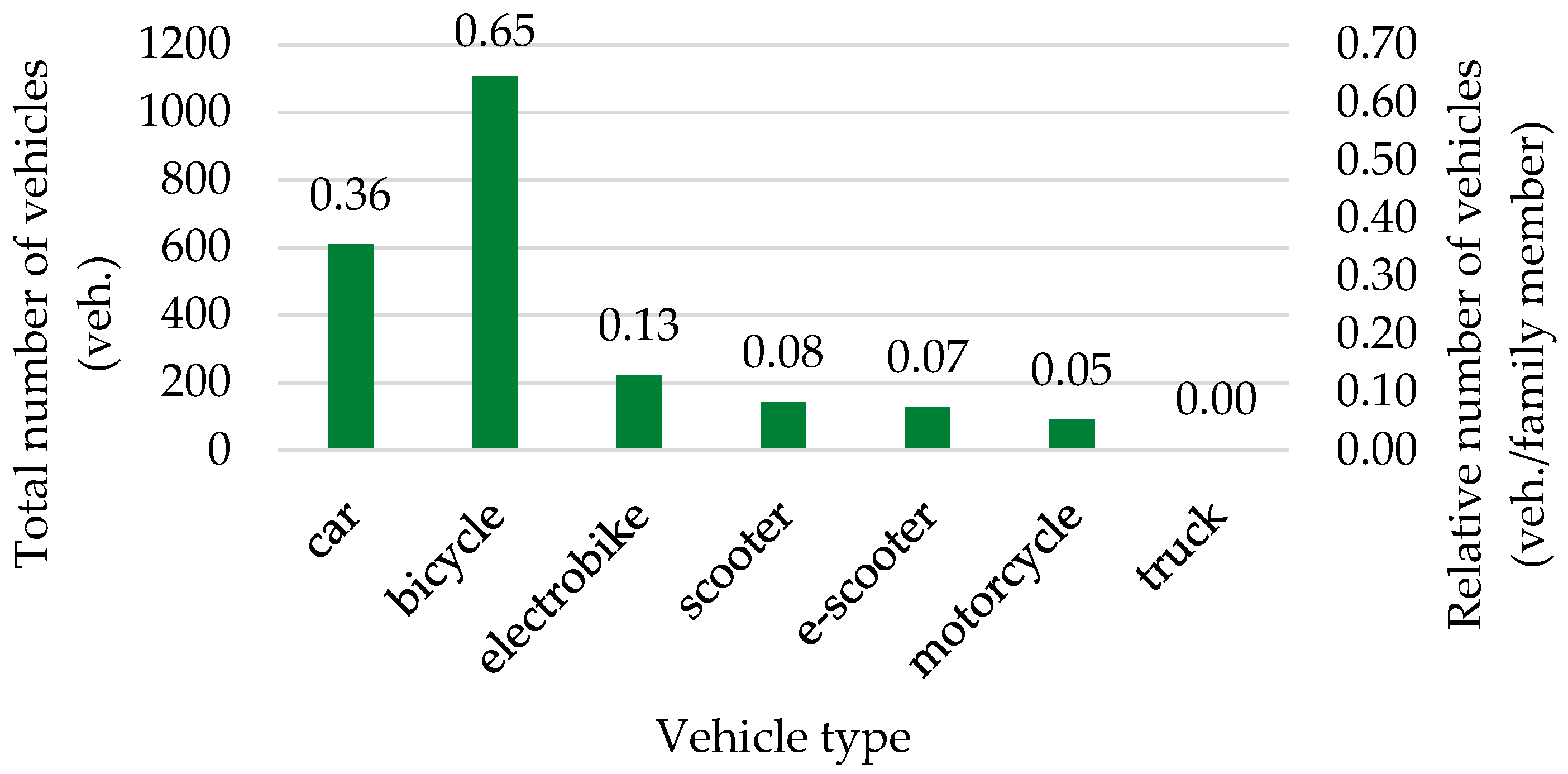 Applsci 13 10559 g005