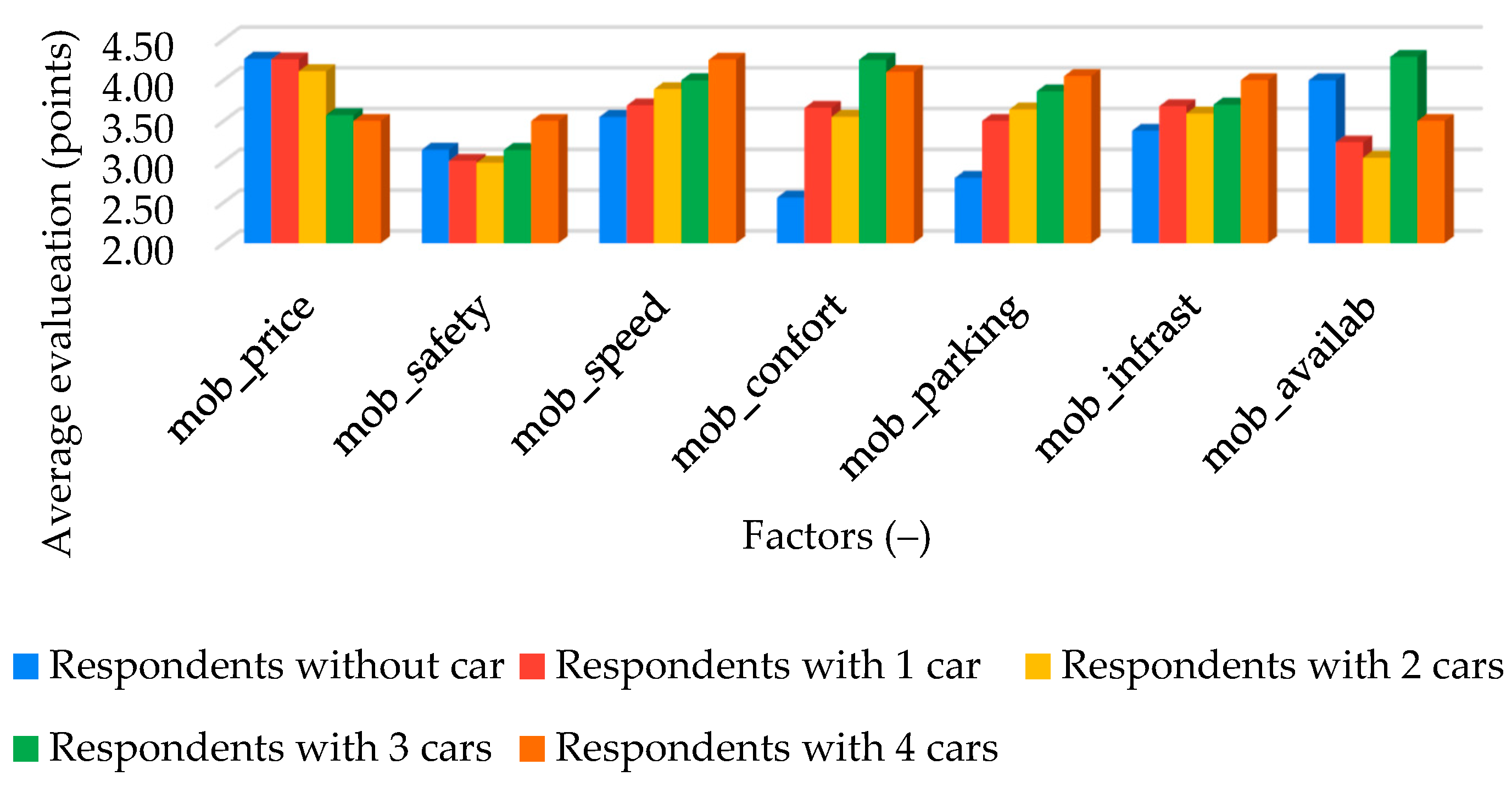 Applsci 13 10559 g006
