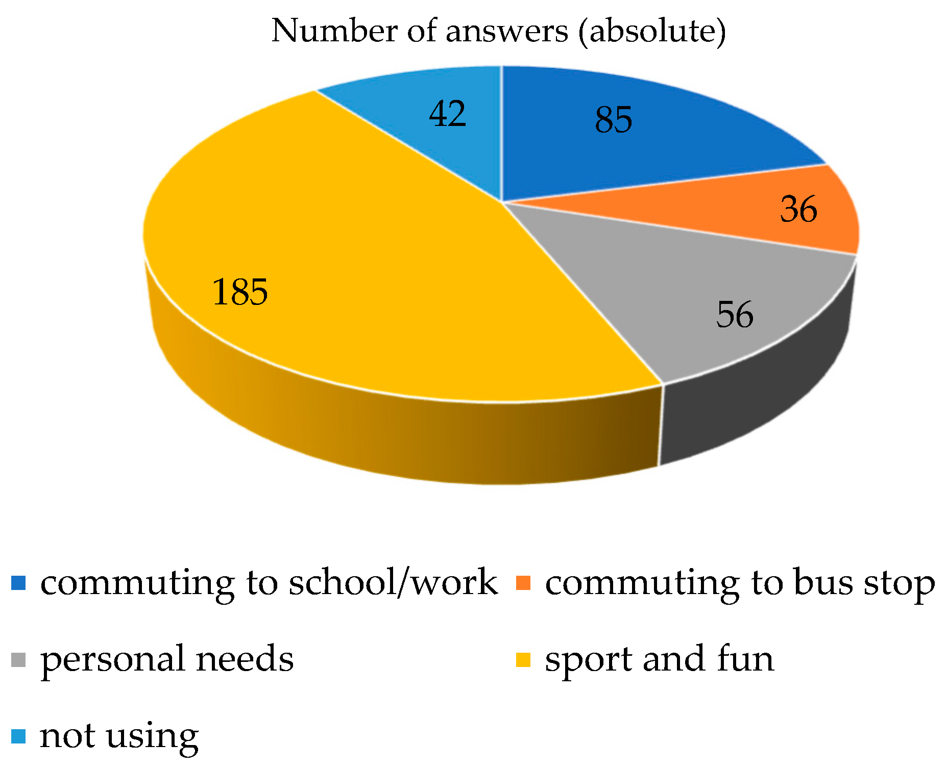 Applsci 13 10559 g007