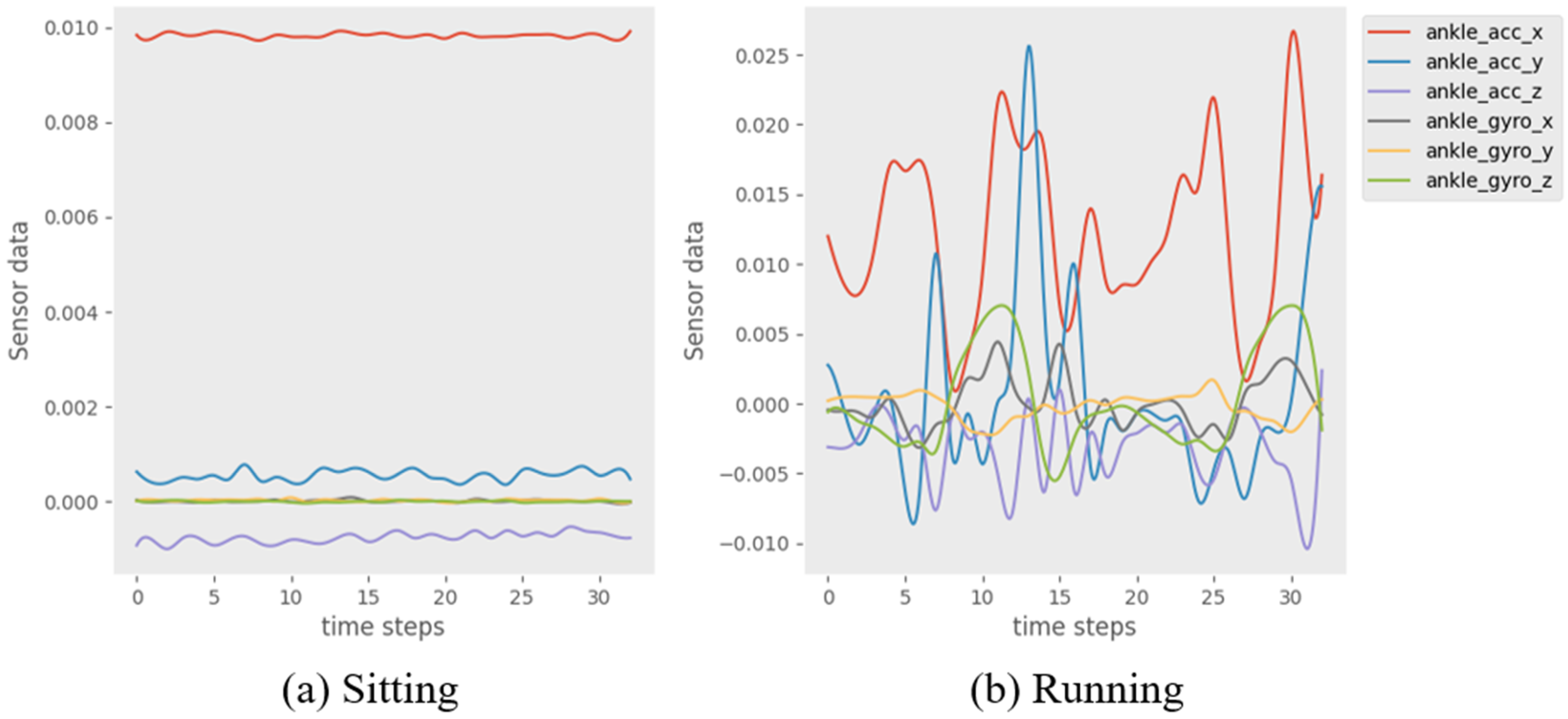 Applsci 13 10560 g001 Applsci 13 10560 g001