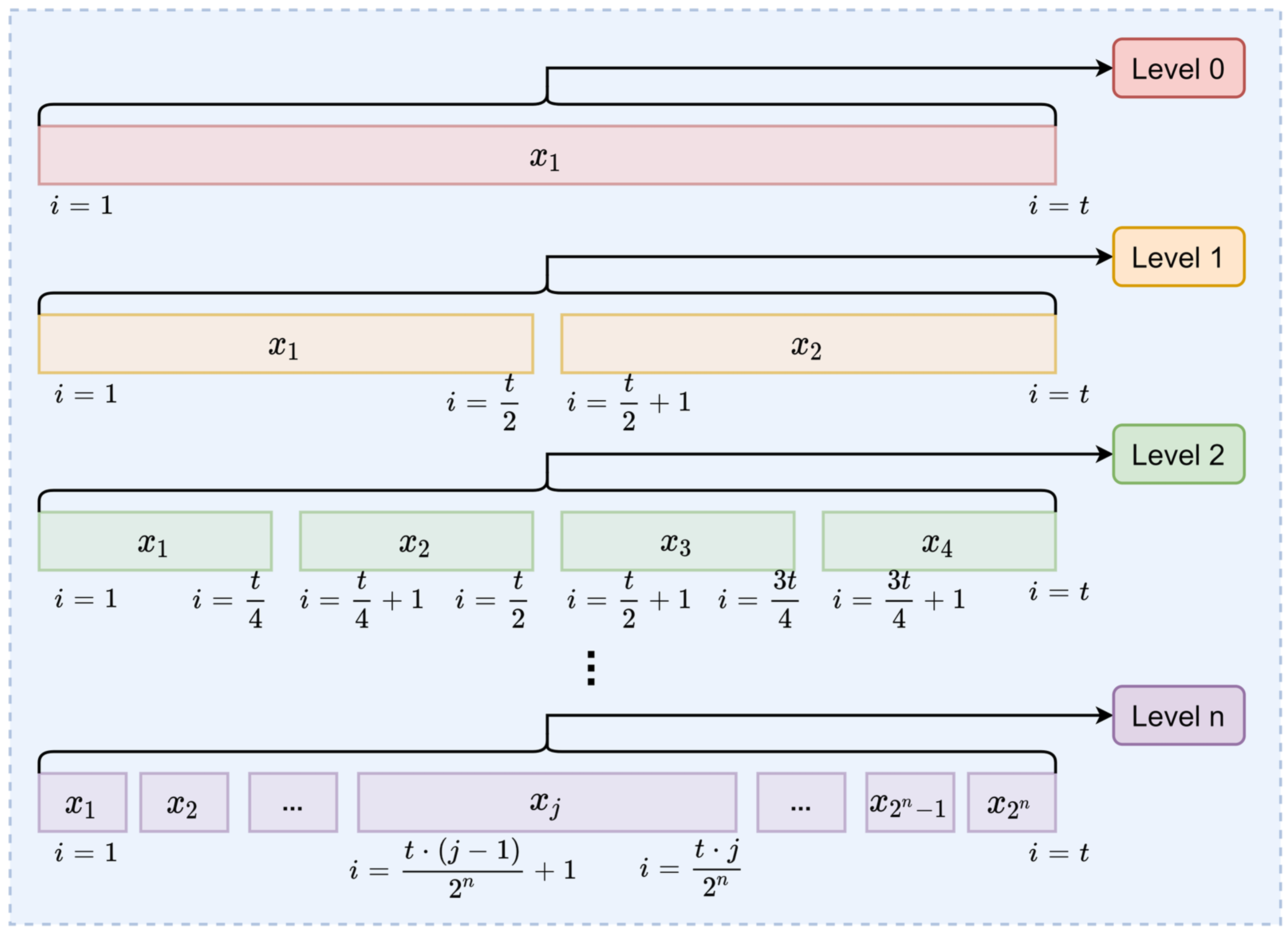 Applsci 13 10560 g003 Applsci 13 10560 g003