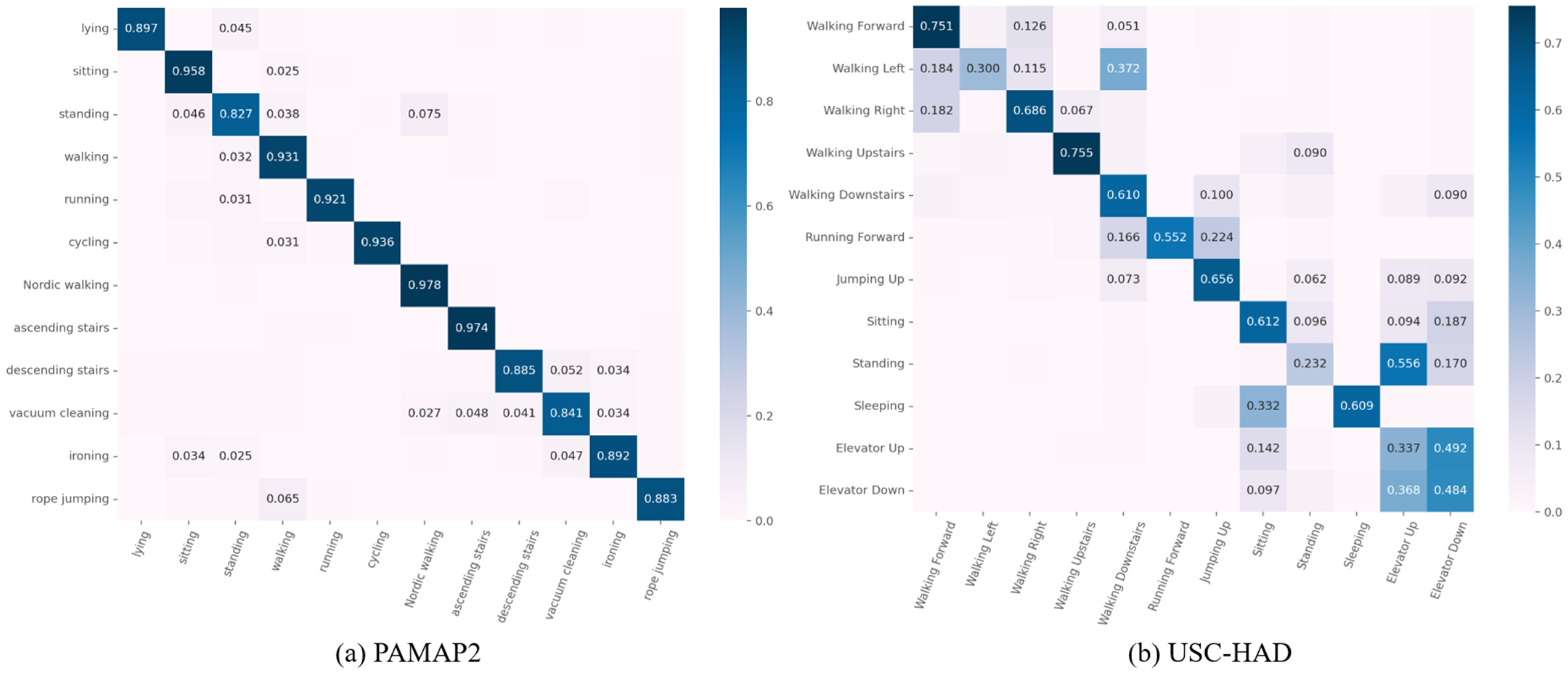 Applsci 13 10560 g008 Applsci 13 10560 g008