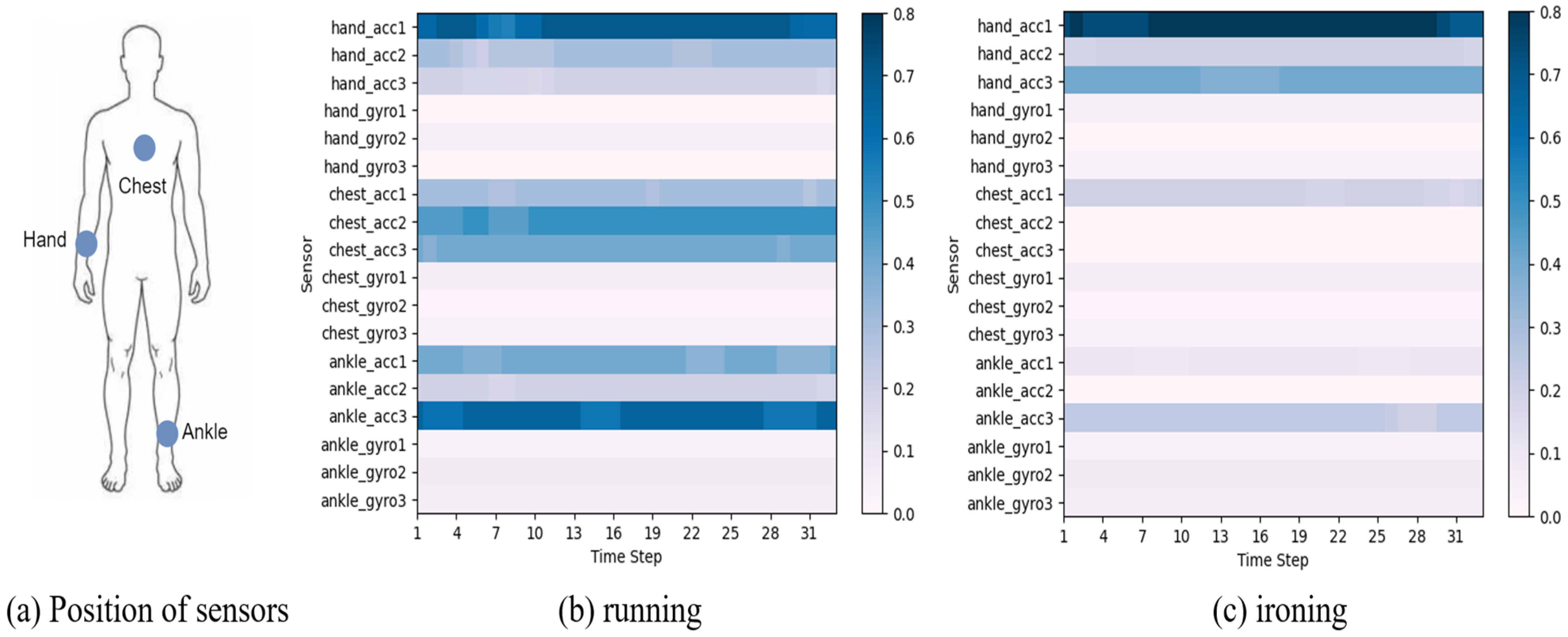 Applsci 13 10560 g010 Applsci 13 10560 g010
