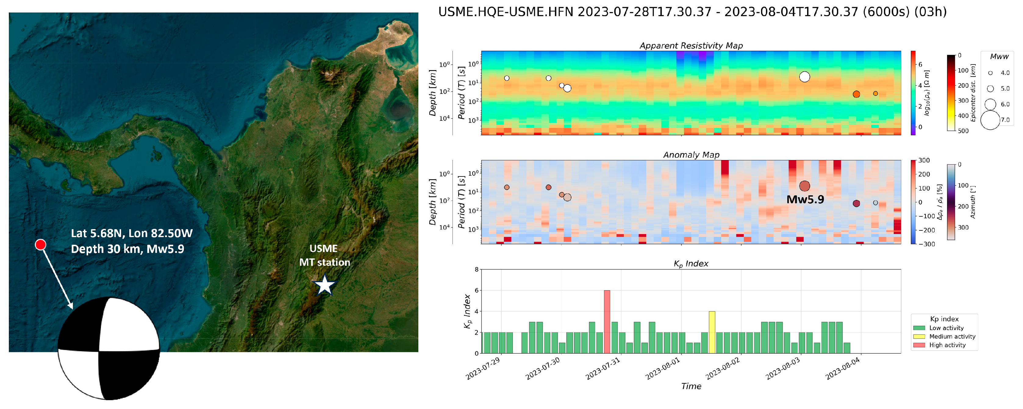 Applsci 13 10561 g001