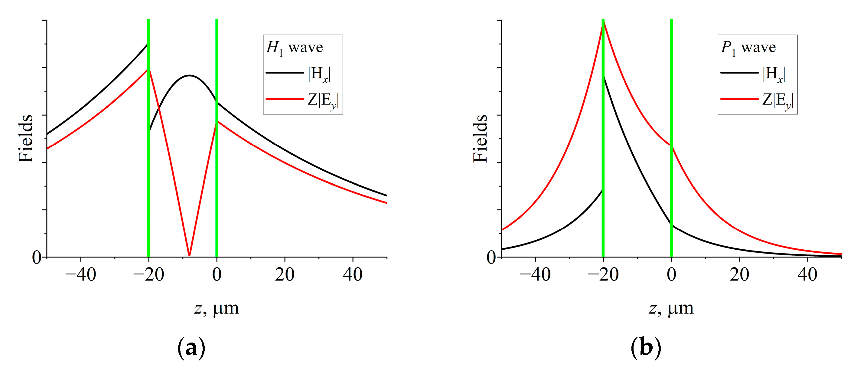 Applsci 13 10563 g004