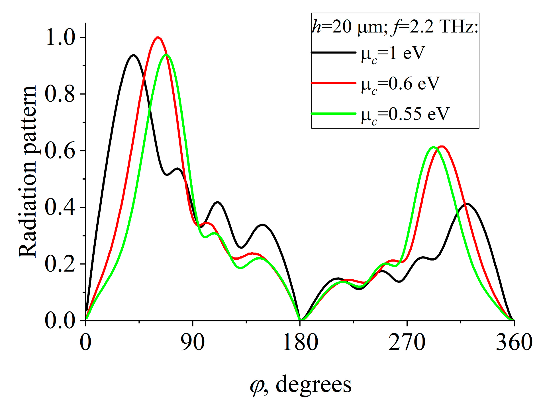 Applsci 13 10563 g008