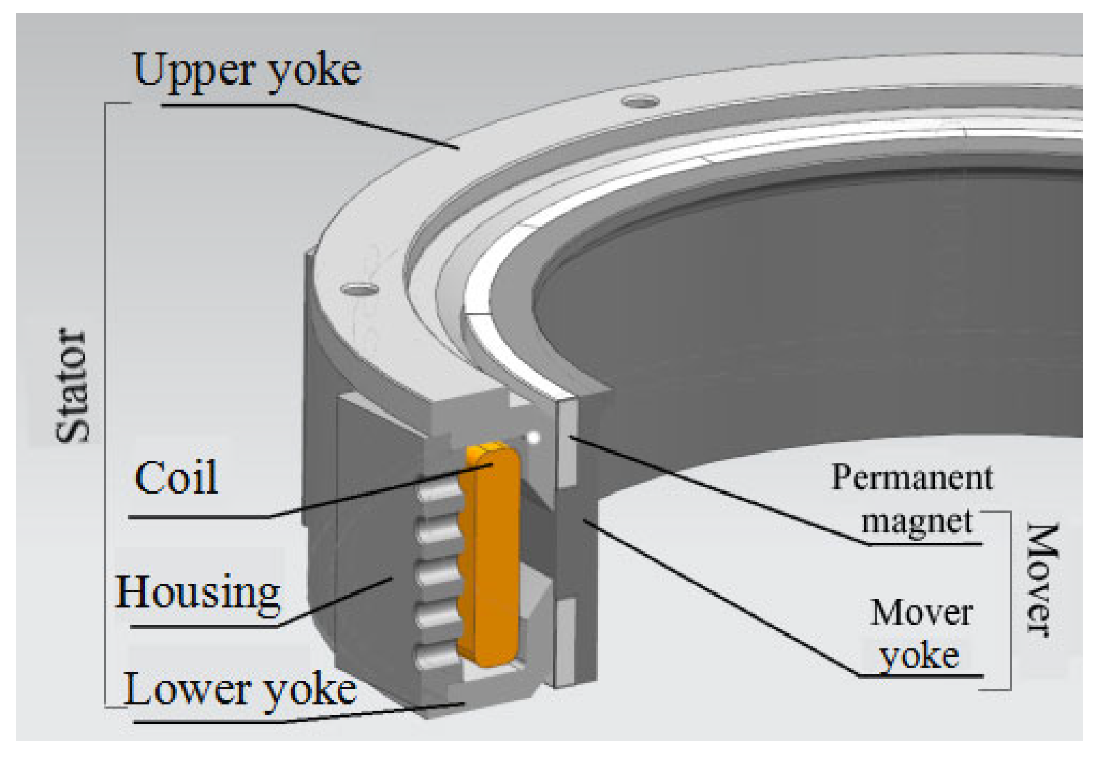 Applsci 13 10565 g005