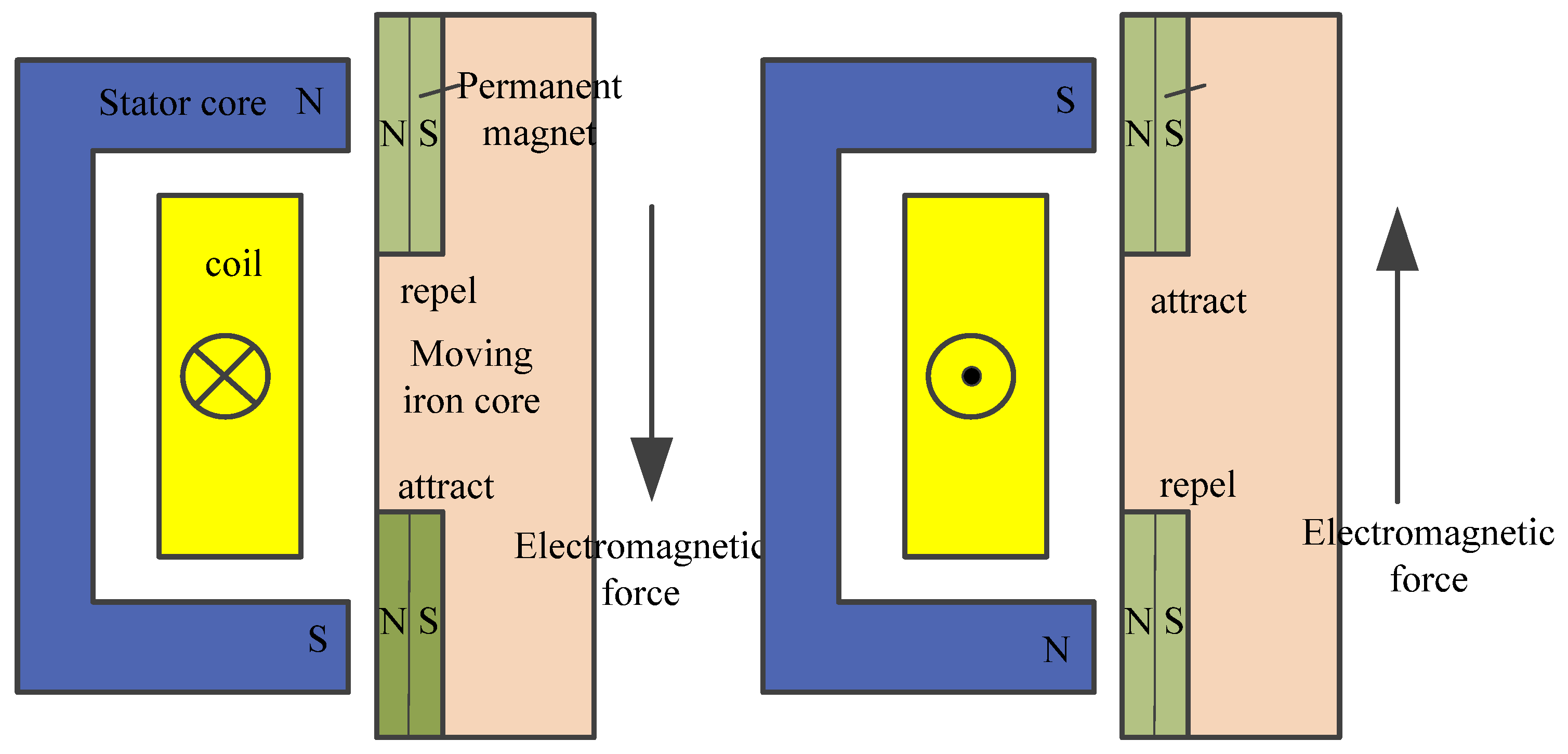 Applsci 13 10565 g006