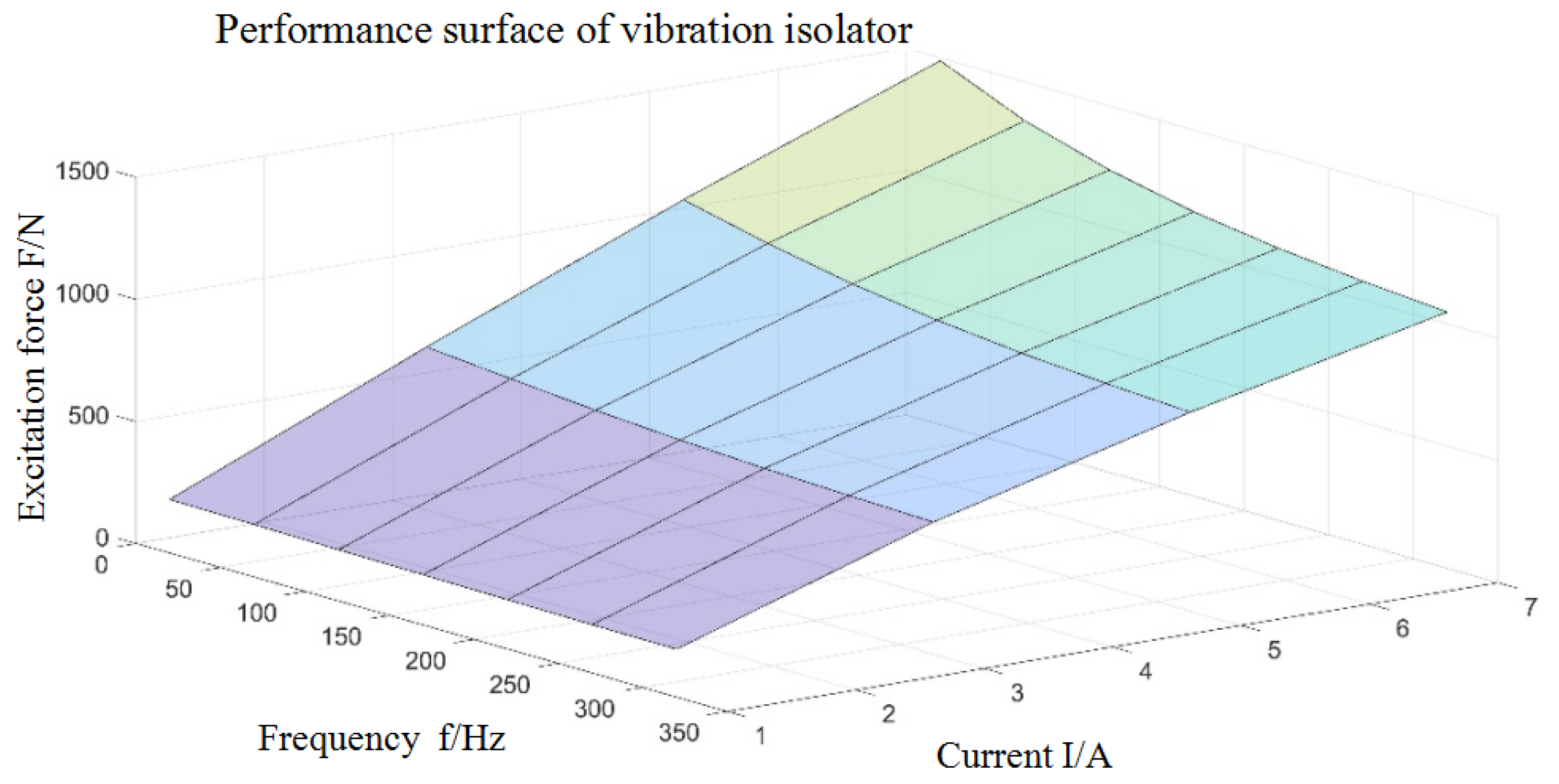 Applsci 13 10565 g009