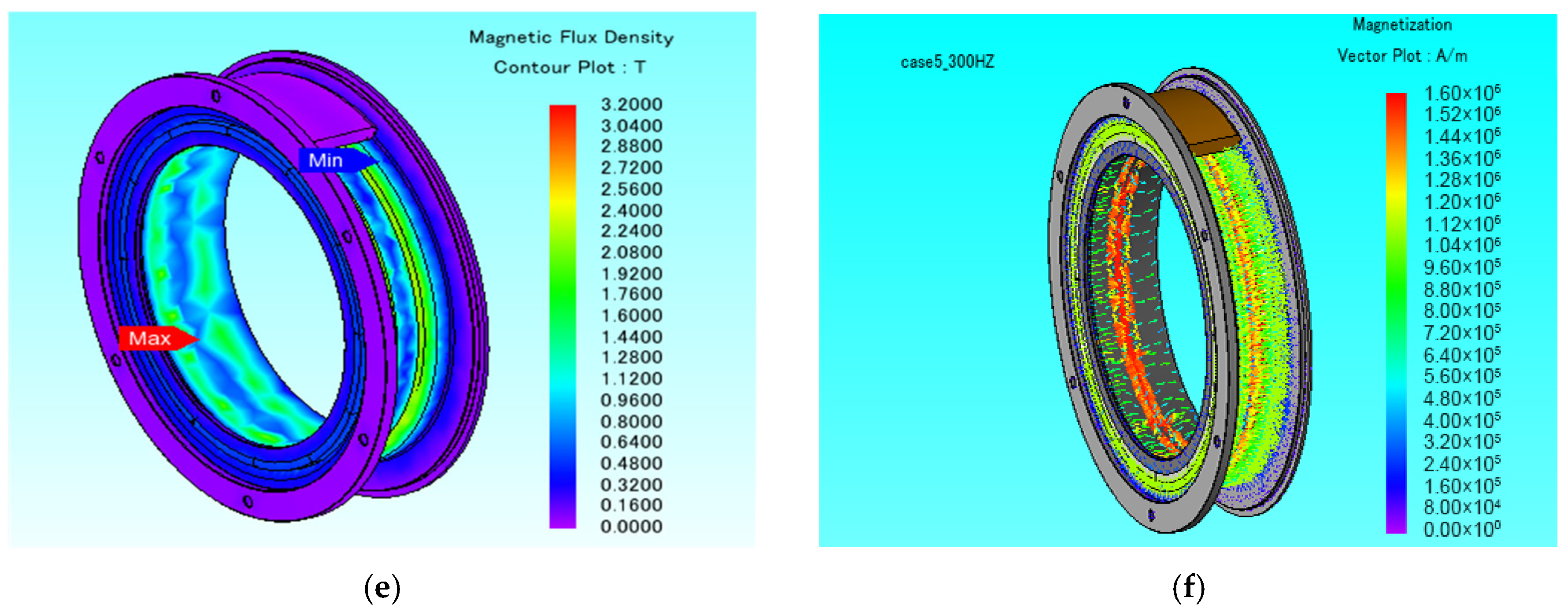 Applsci 13 10565 g010b