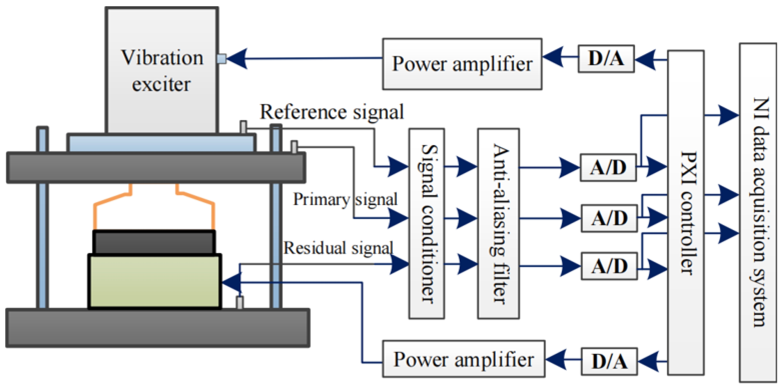 Applsci 13 10565 g017