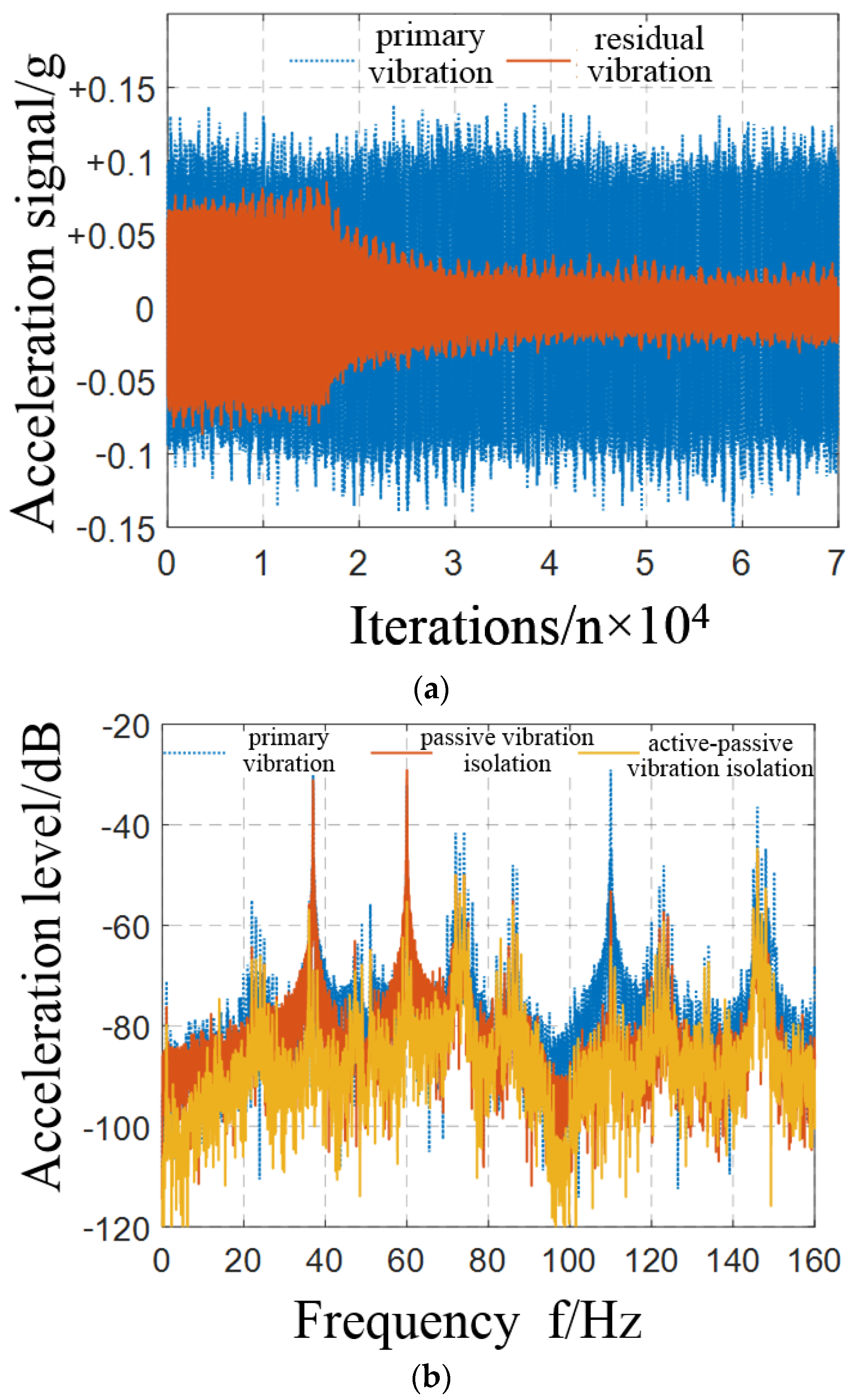 Applsci 13 10565 g018