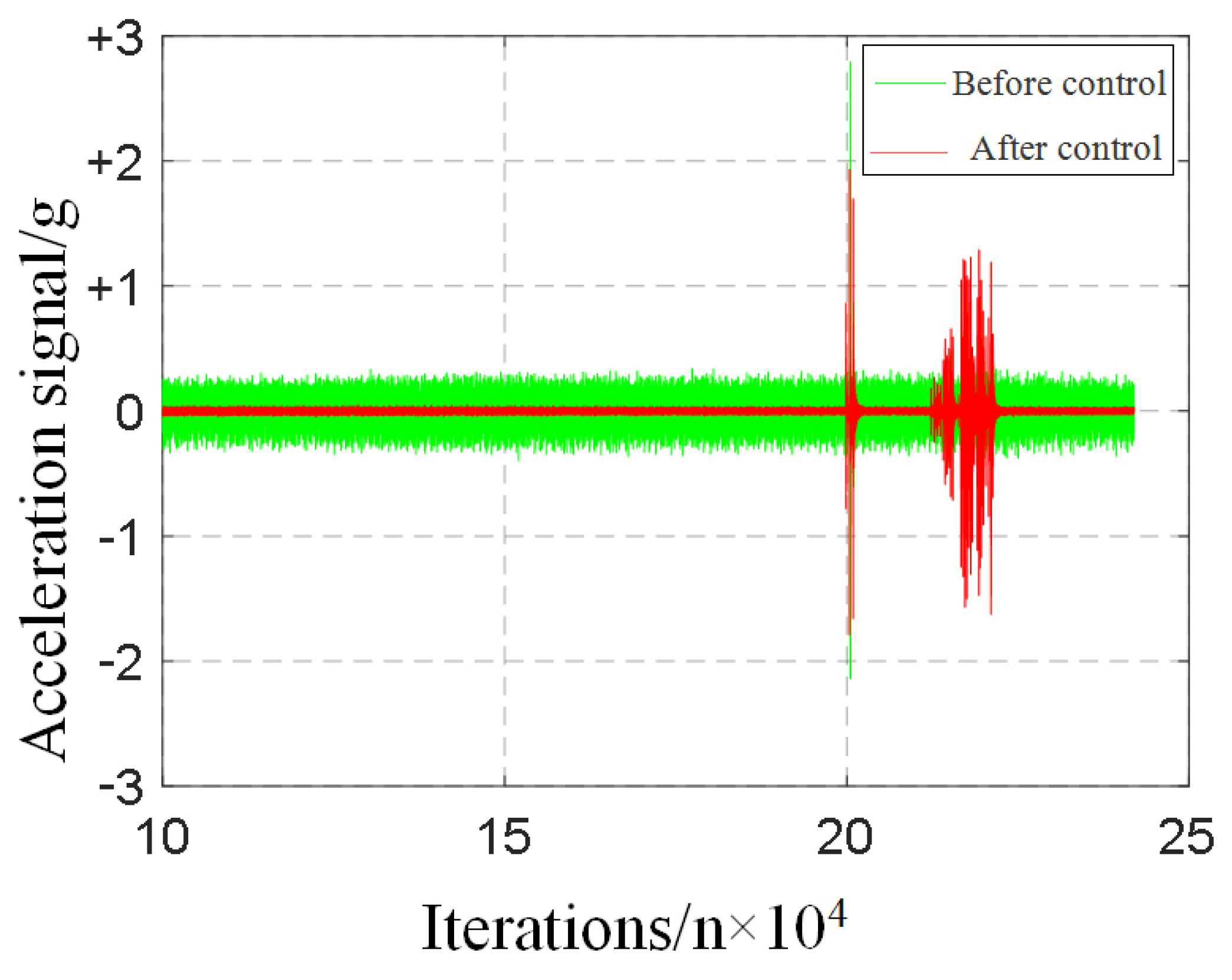 Applsci 13 10565 g020