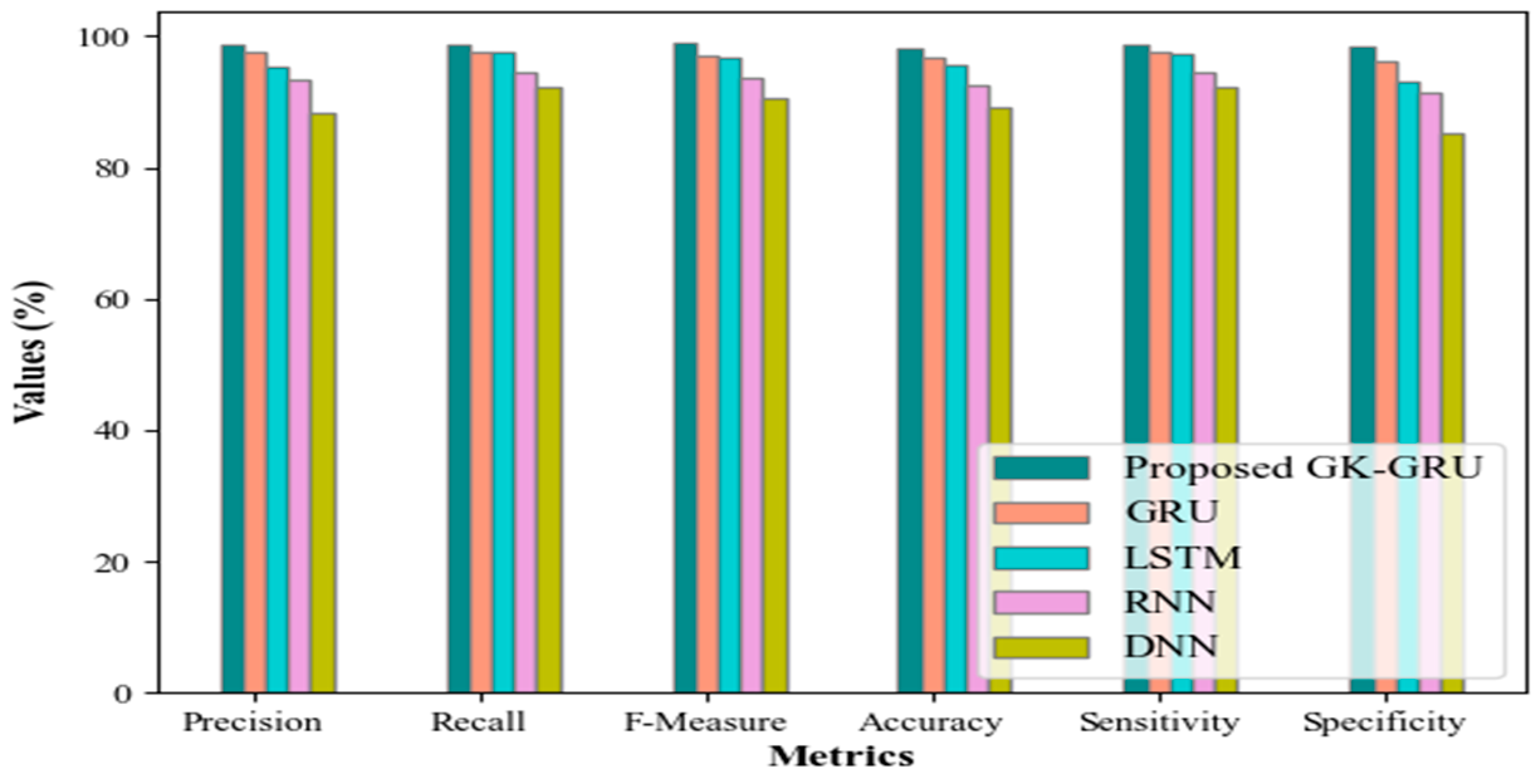 Applsci 13 10569 g004