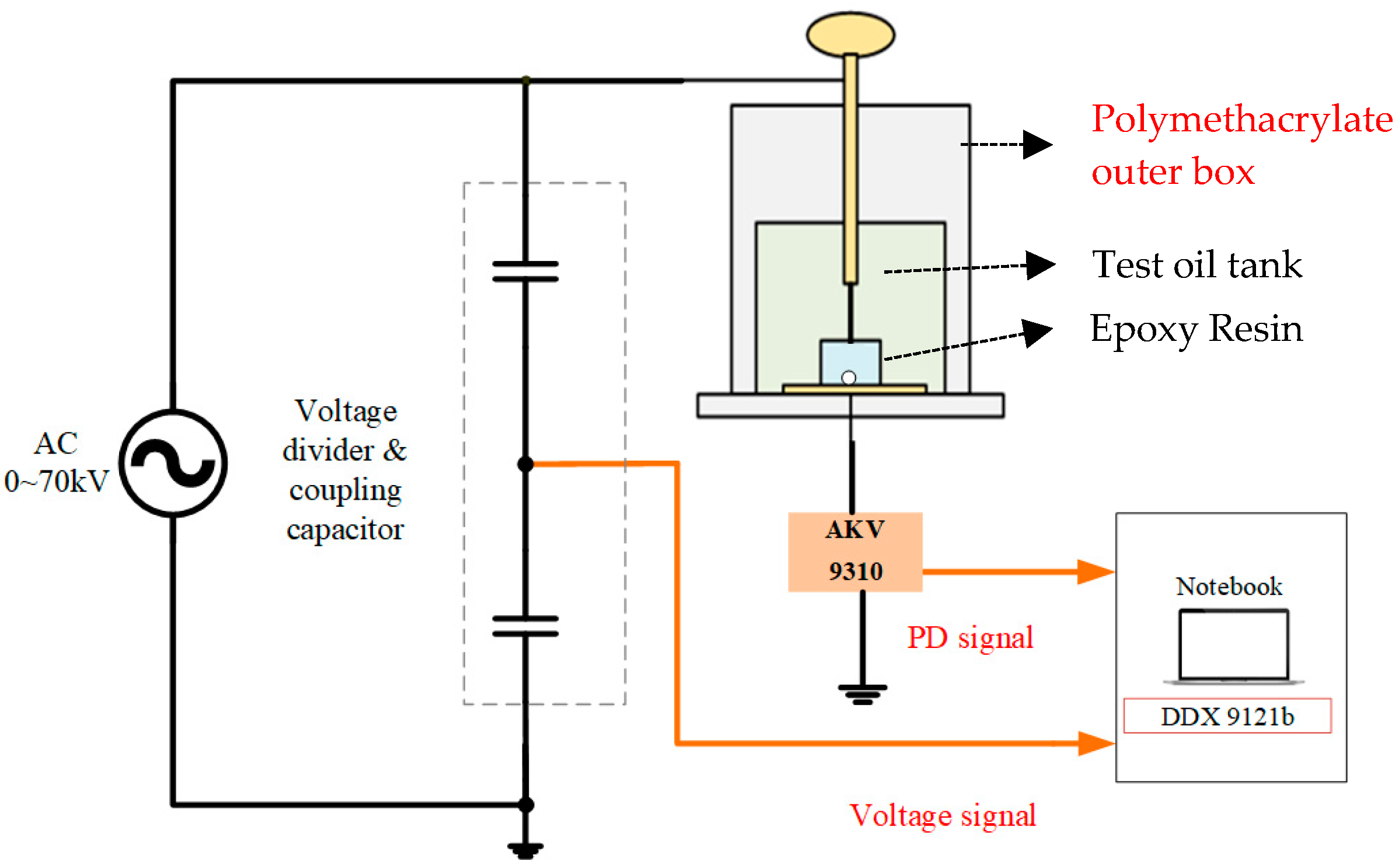 Applsci 13 10570 g001