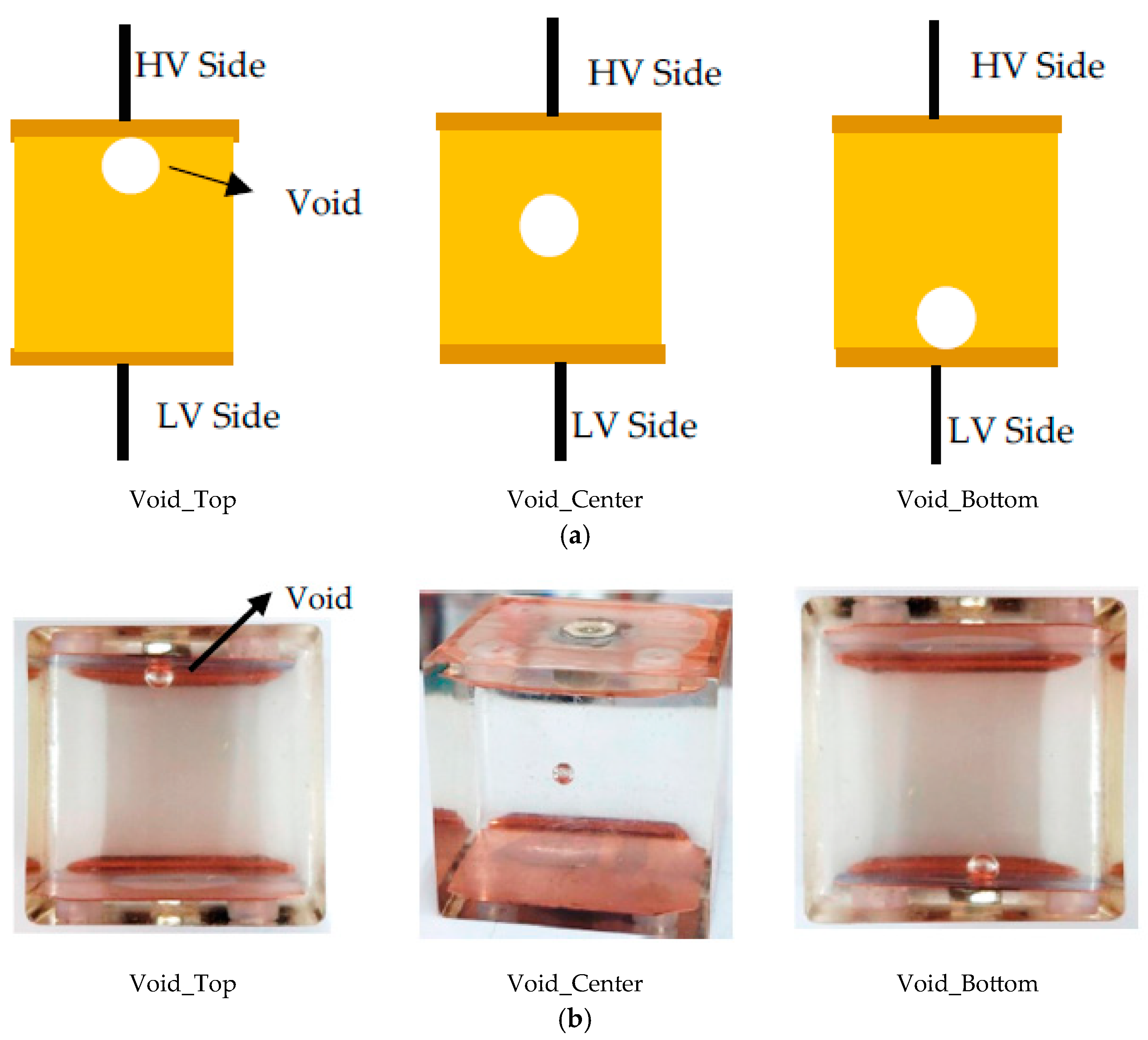 Applsci 13 10570 g002