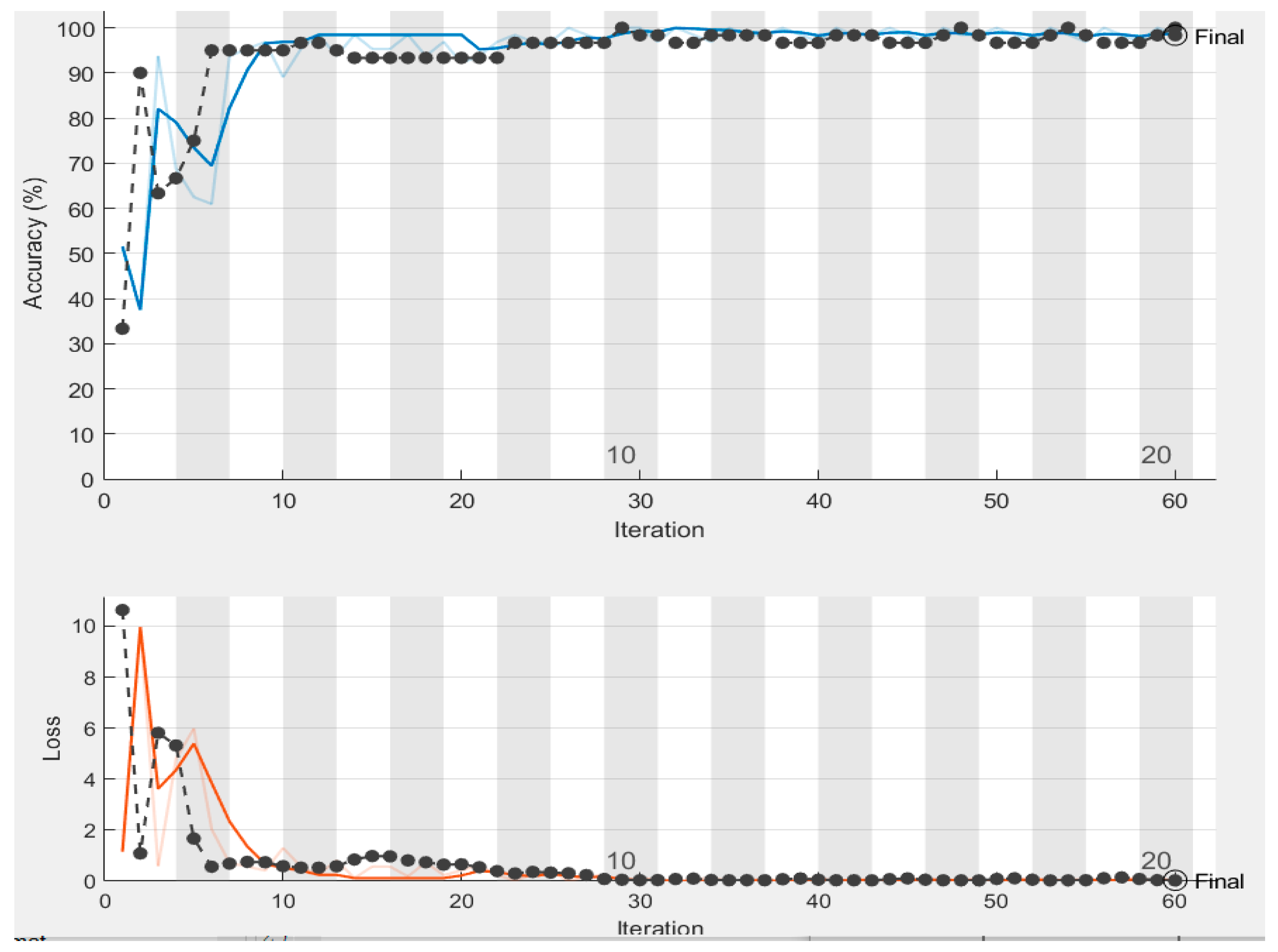 Applsci 13 10570 g007
