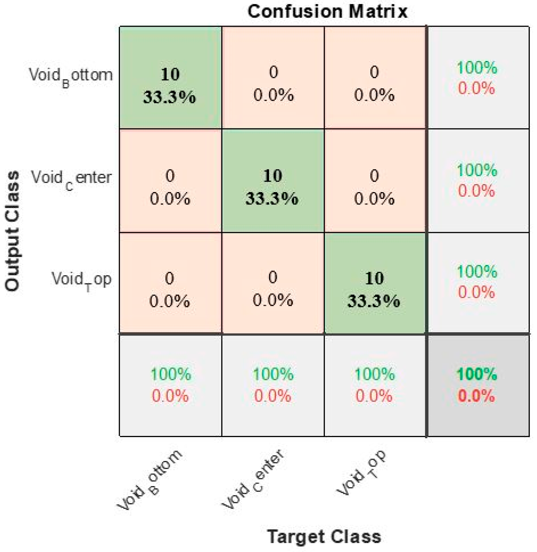 Applsci 13 10570 g008