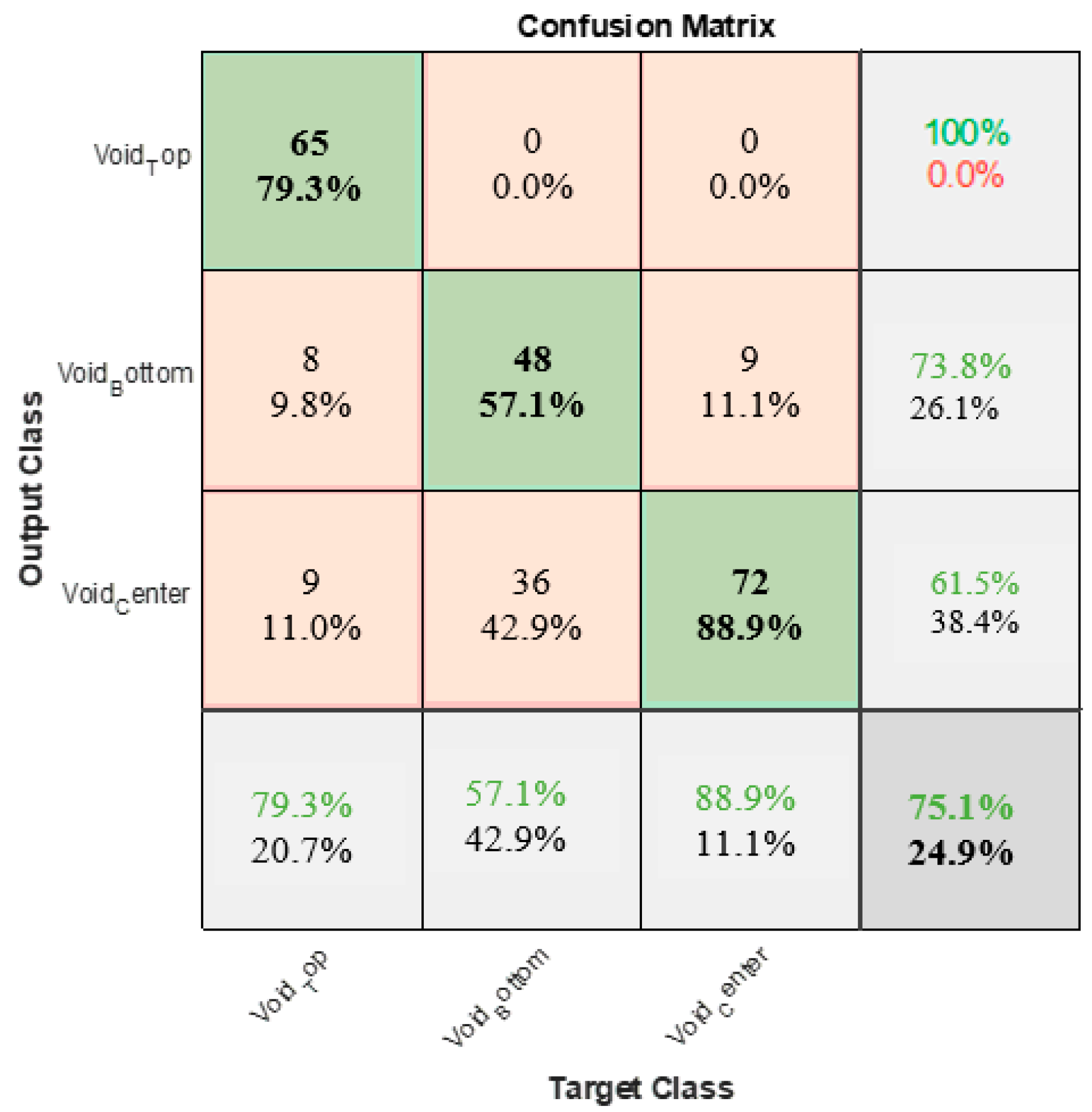 Applsci 13 10570 g010