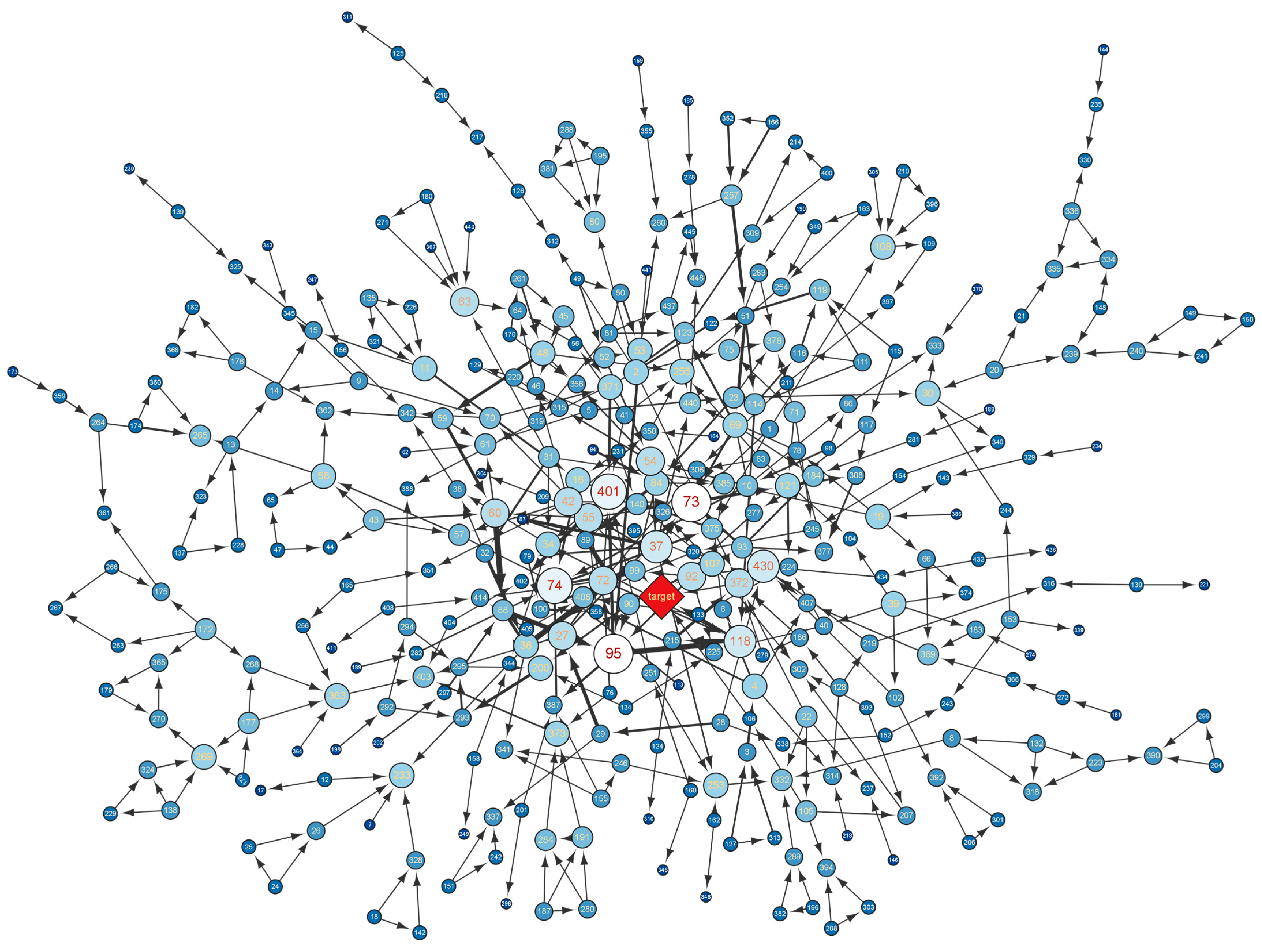 Applsci 13 10575 g004