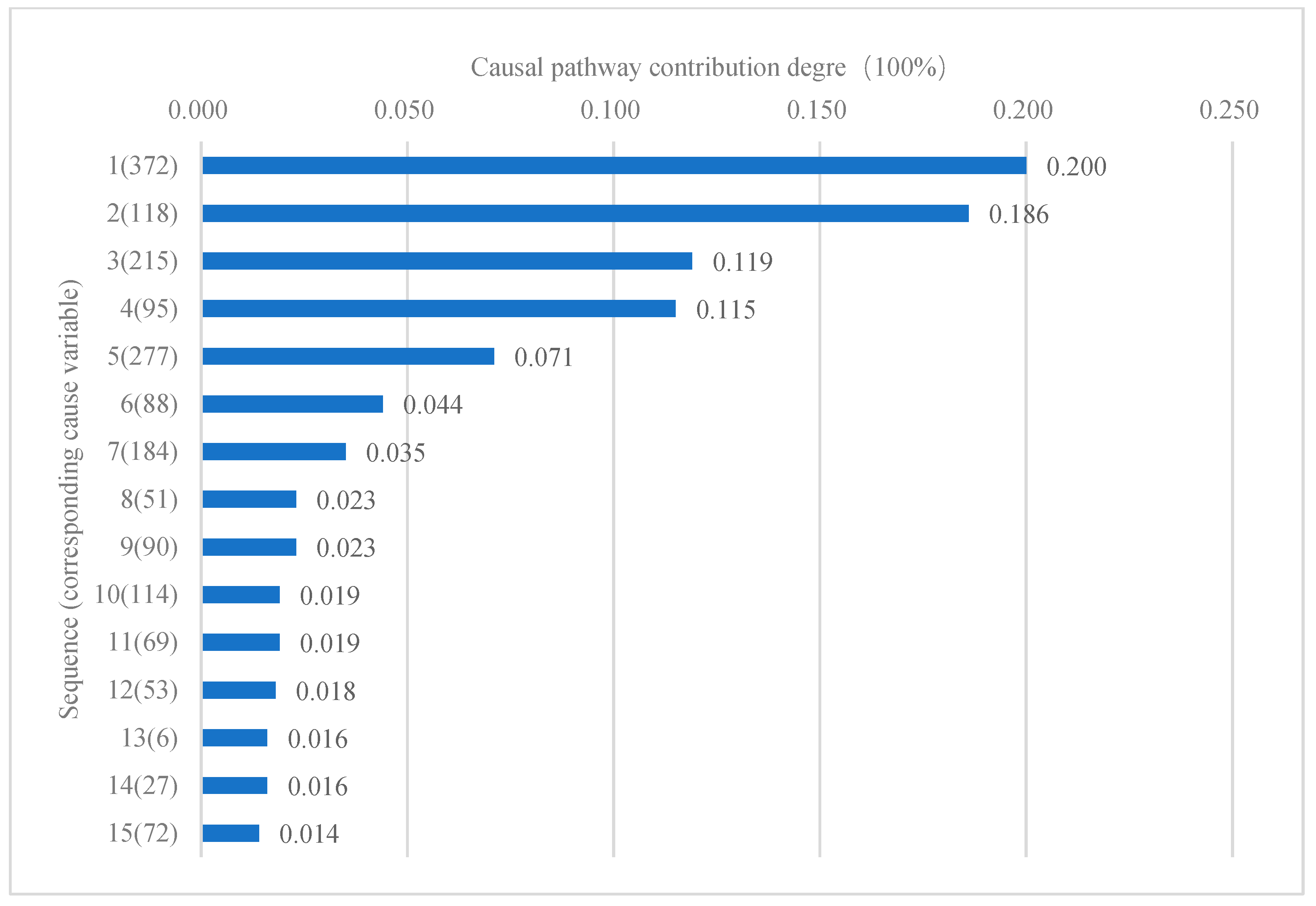 Applsci 13 10575 g006