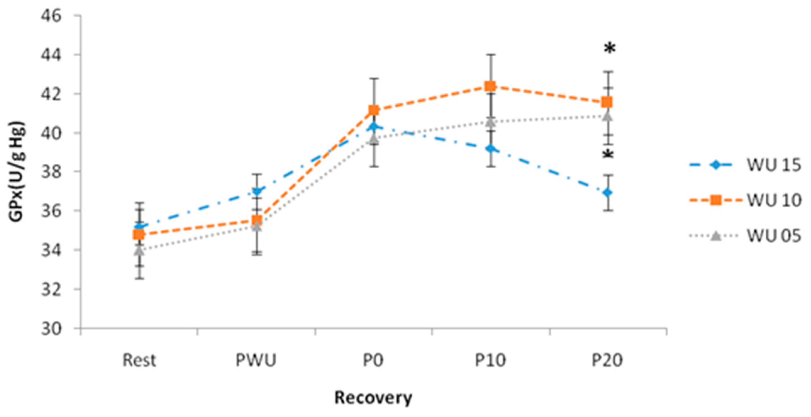 Applsci 13 10576 g004