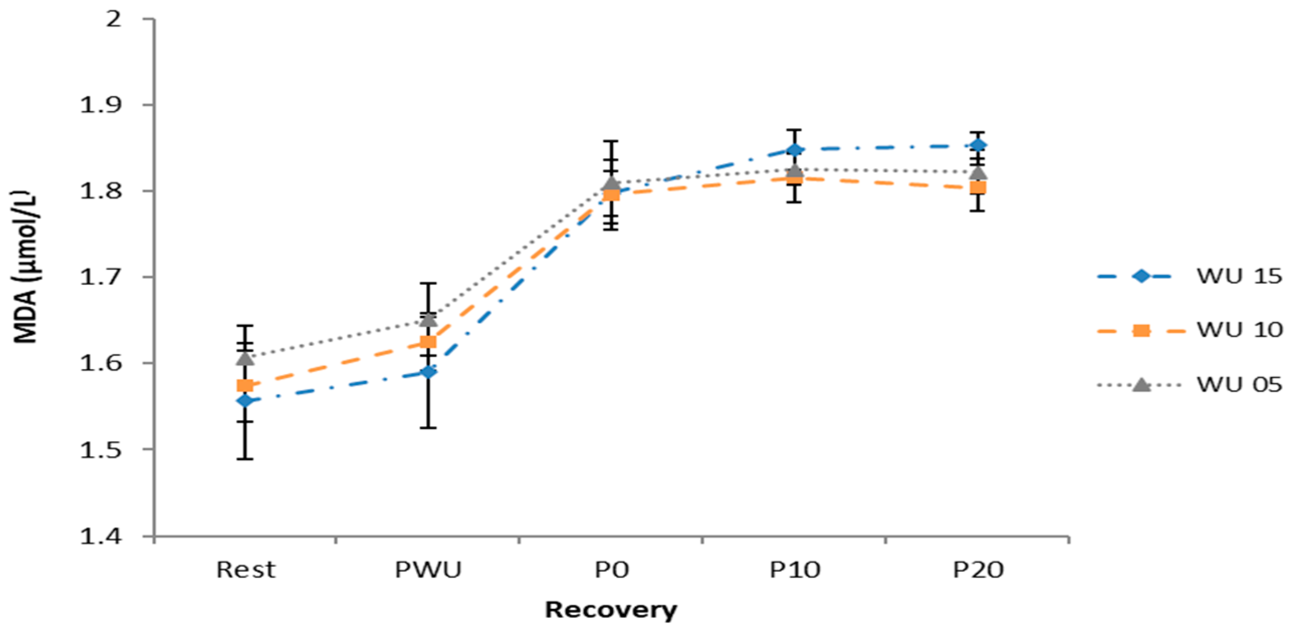 Applsci 13 10576 g006