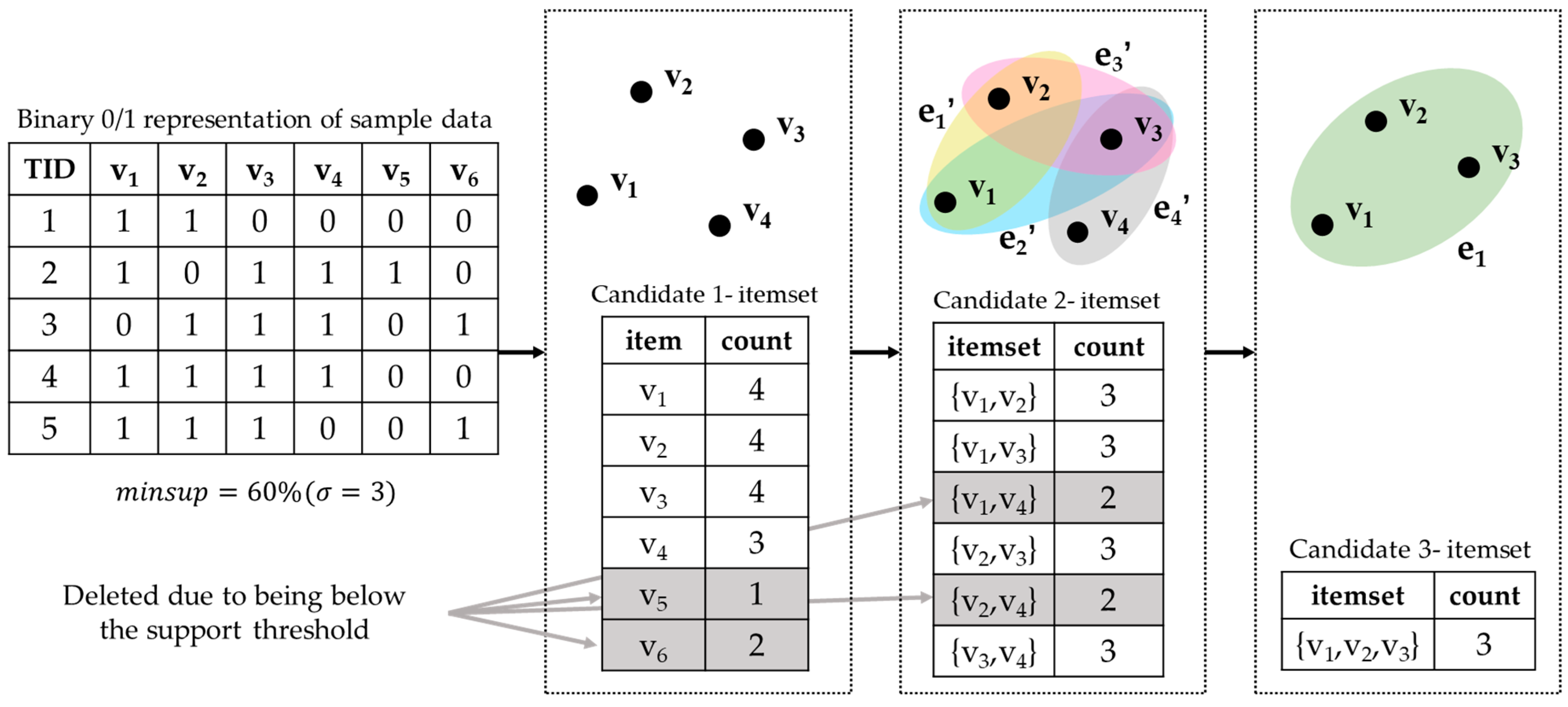 Applsci 13 10577 g002