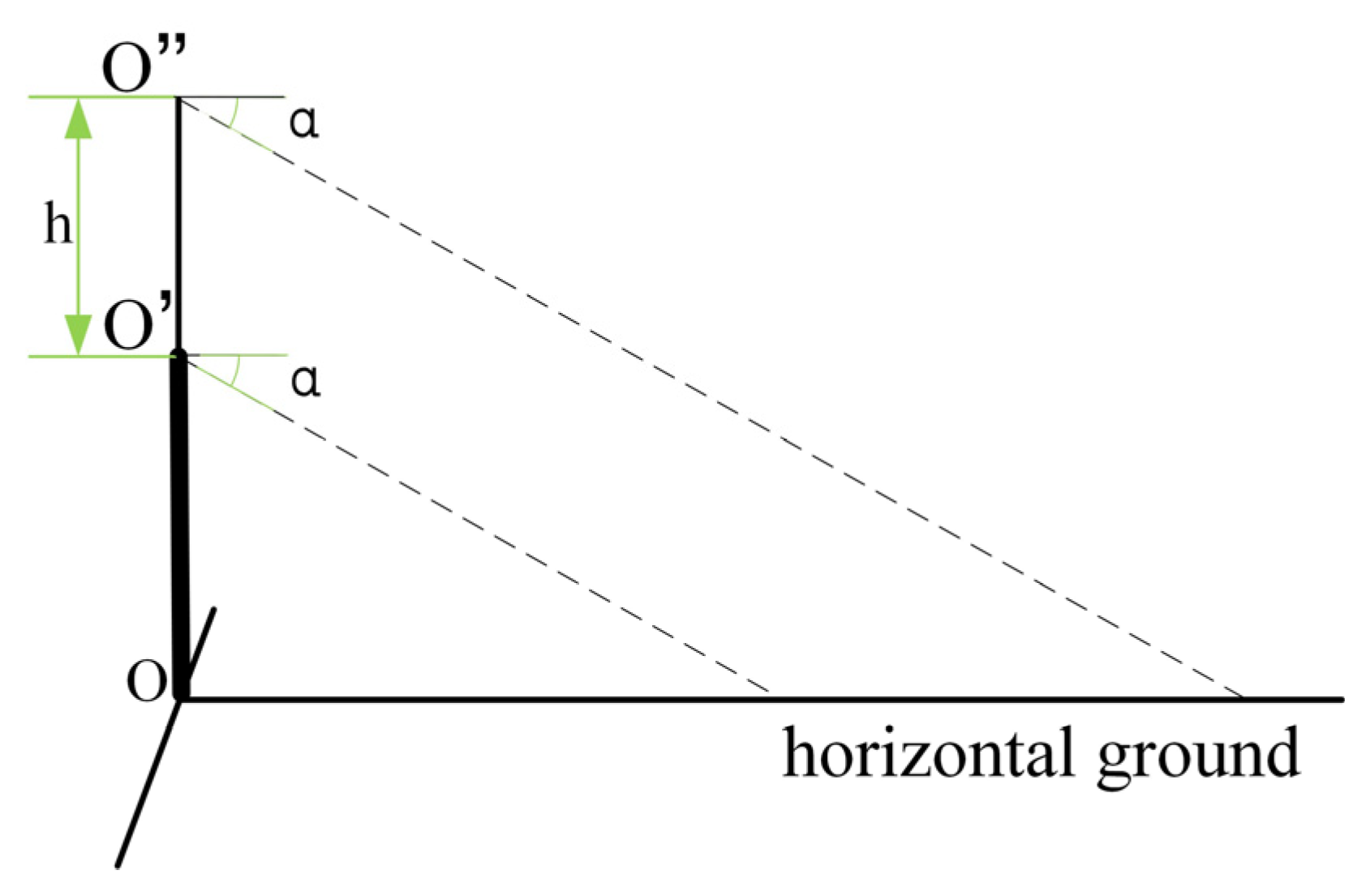 Applsci 13 10578 g003