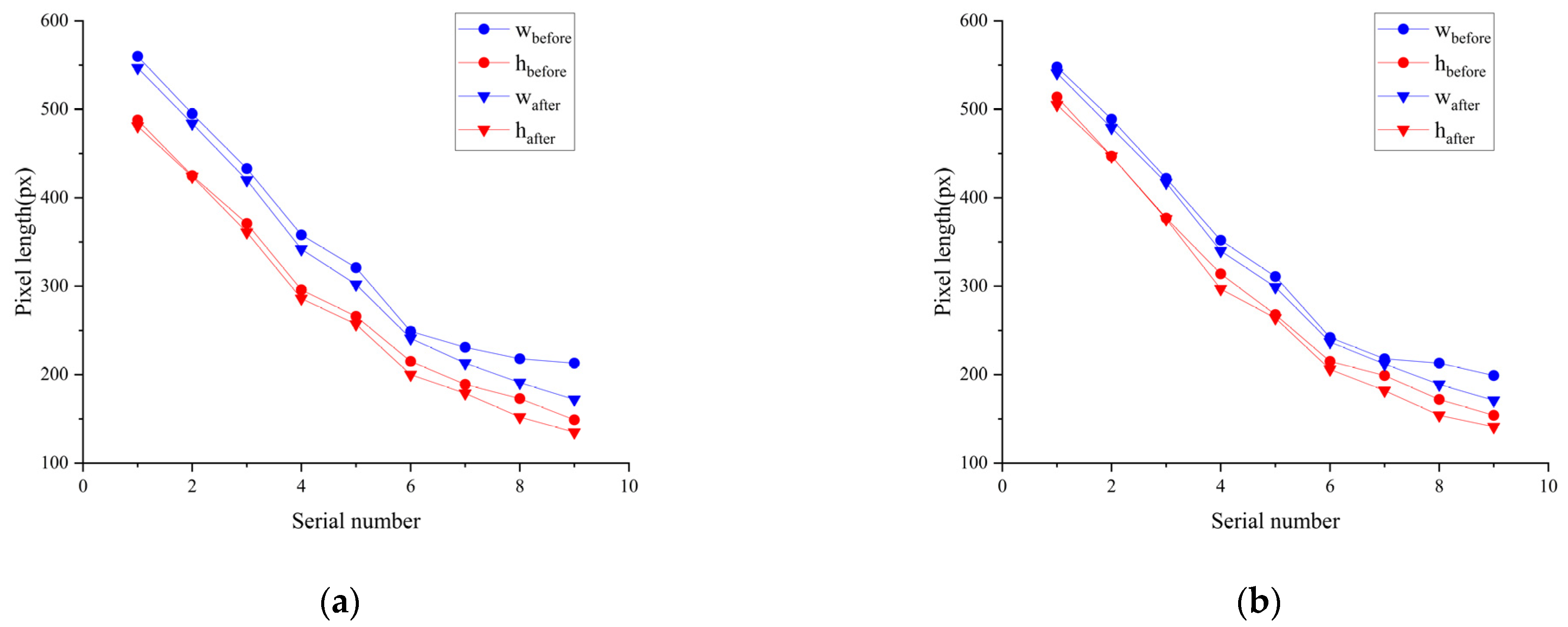 Applsci 13 10578 g009