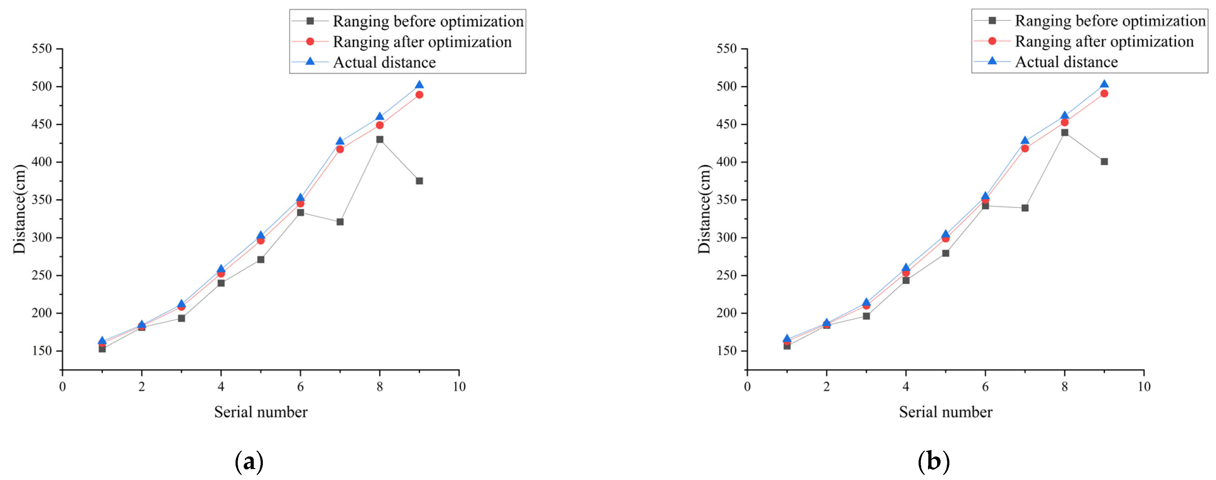 Applsci 13 10578 g010