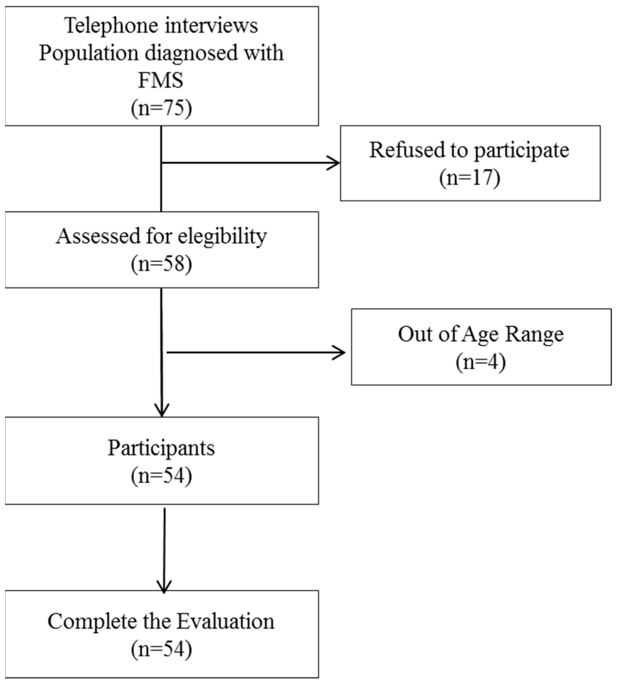 Applsci 13 10579 g001