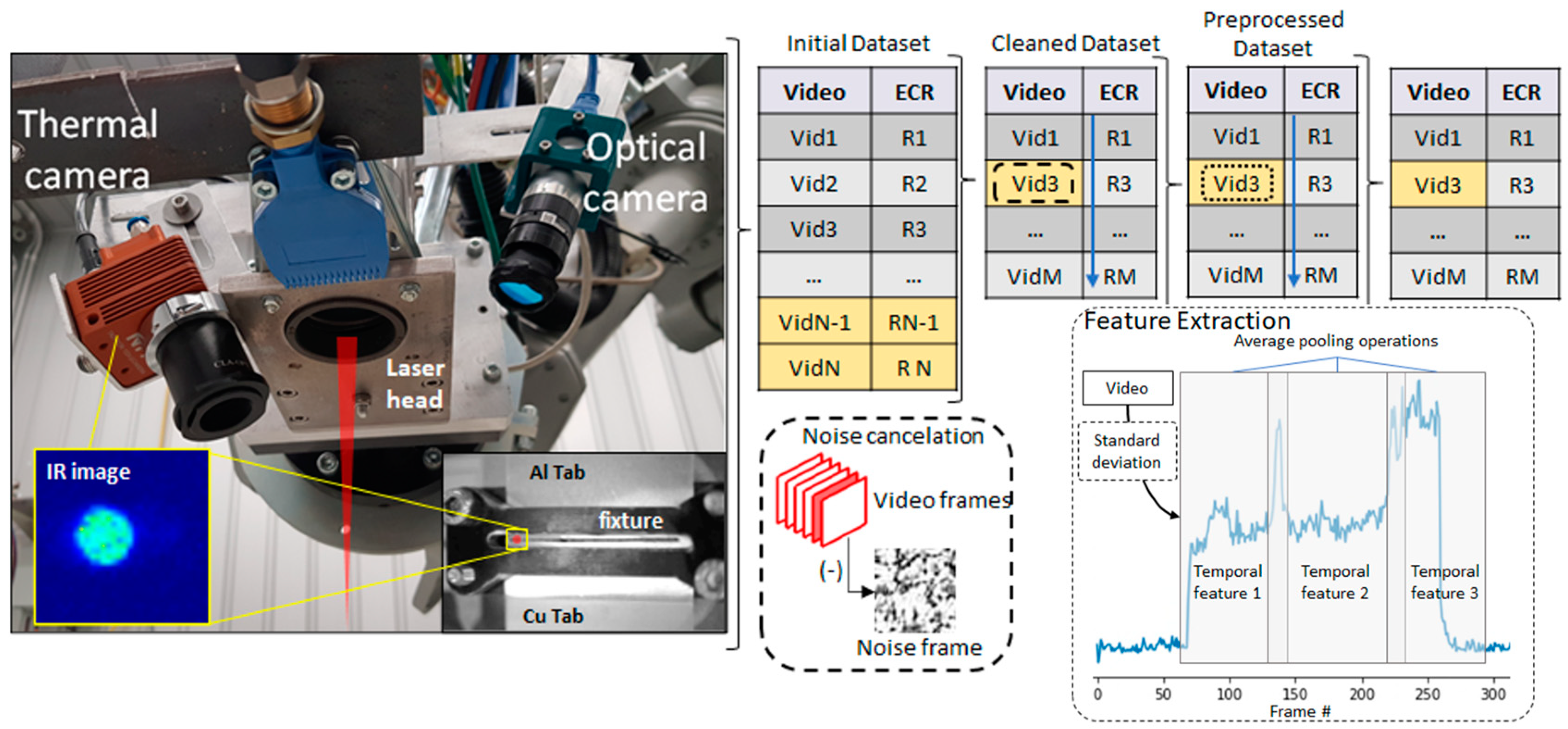 Applsci 13 10580 g002