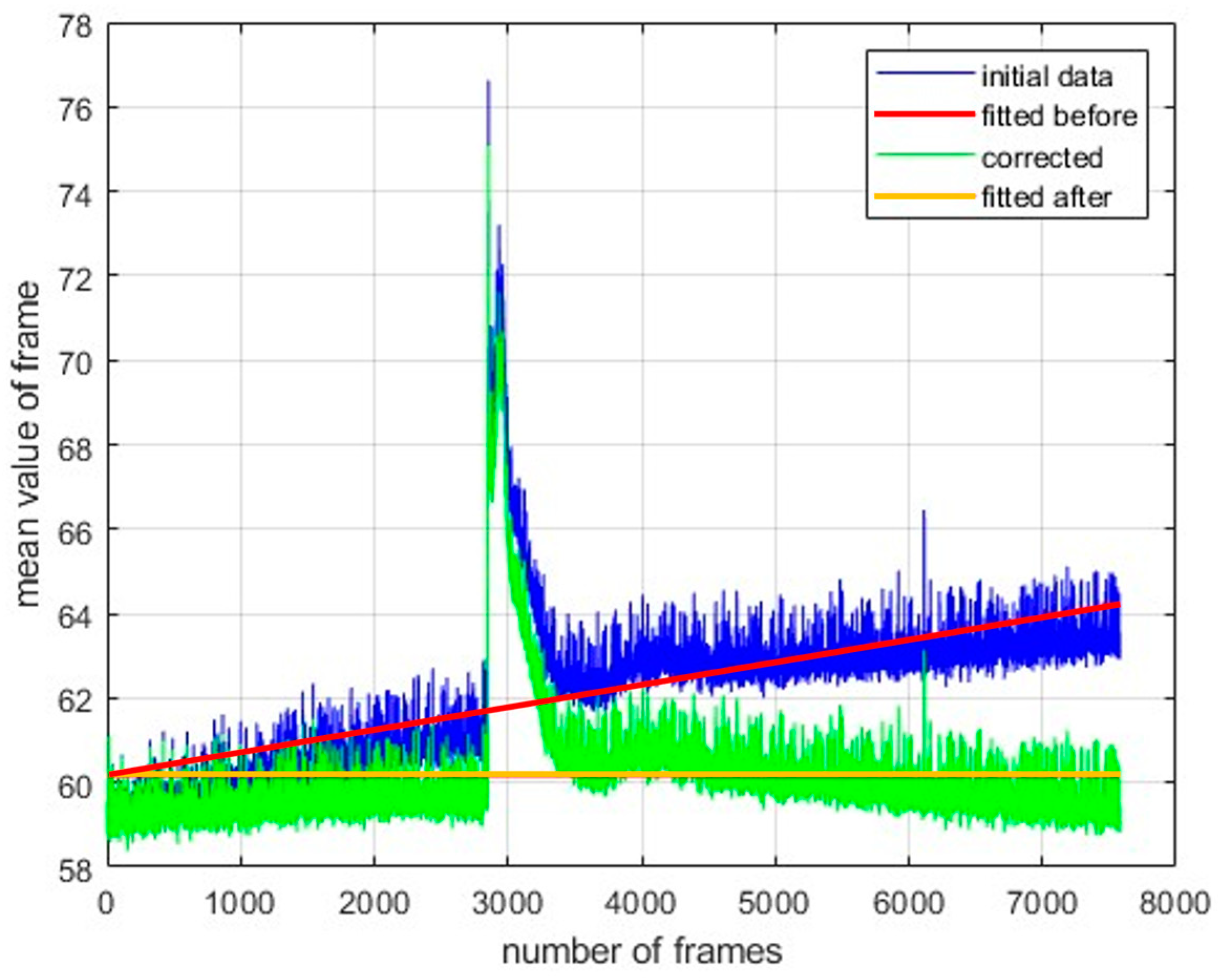 Applsci 13 10580 g005