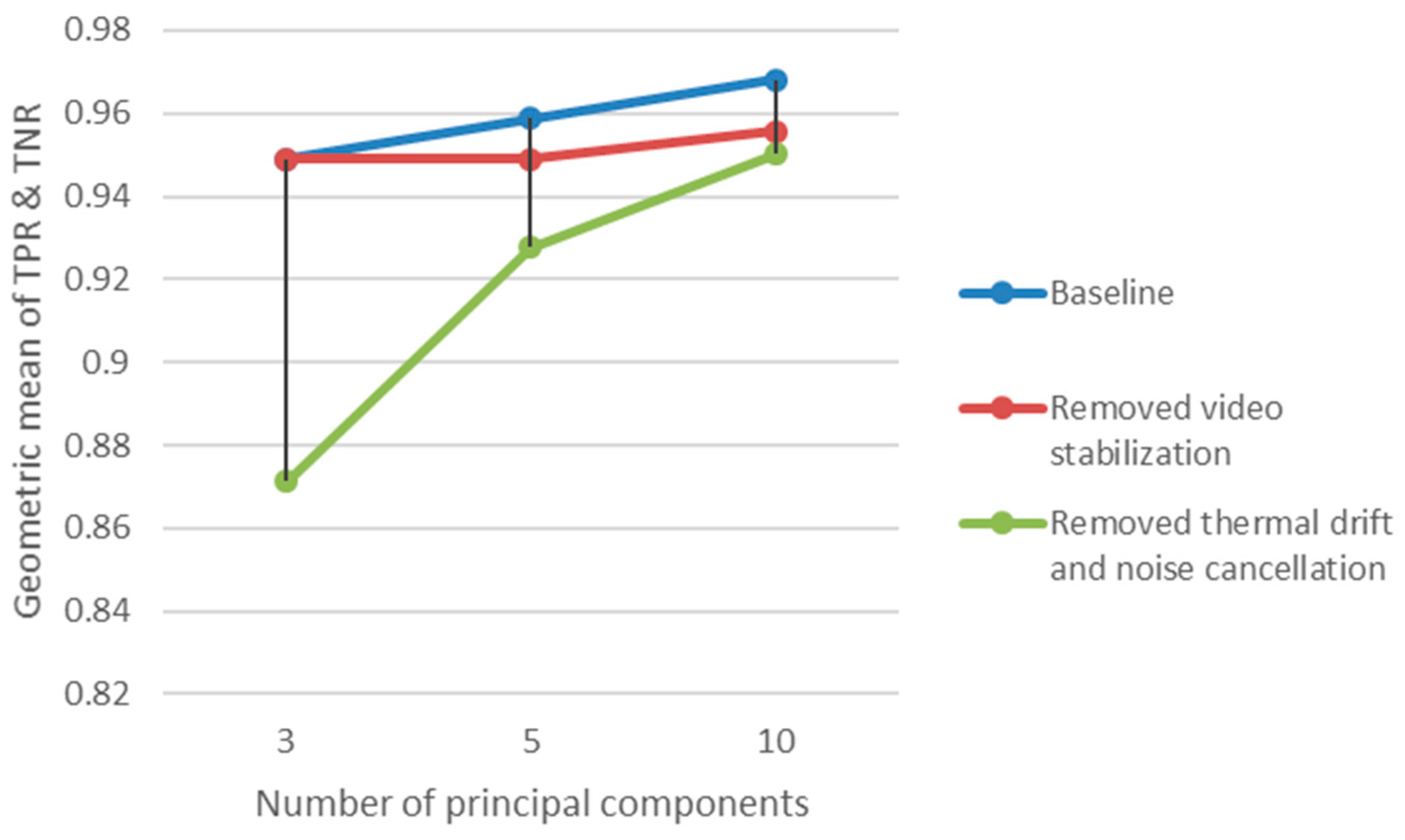 Applsci 13 10580 g010