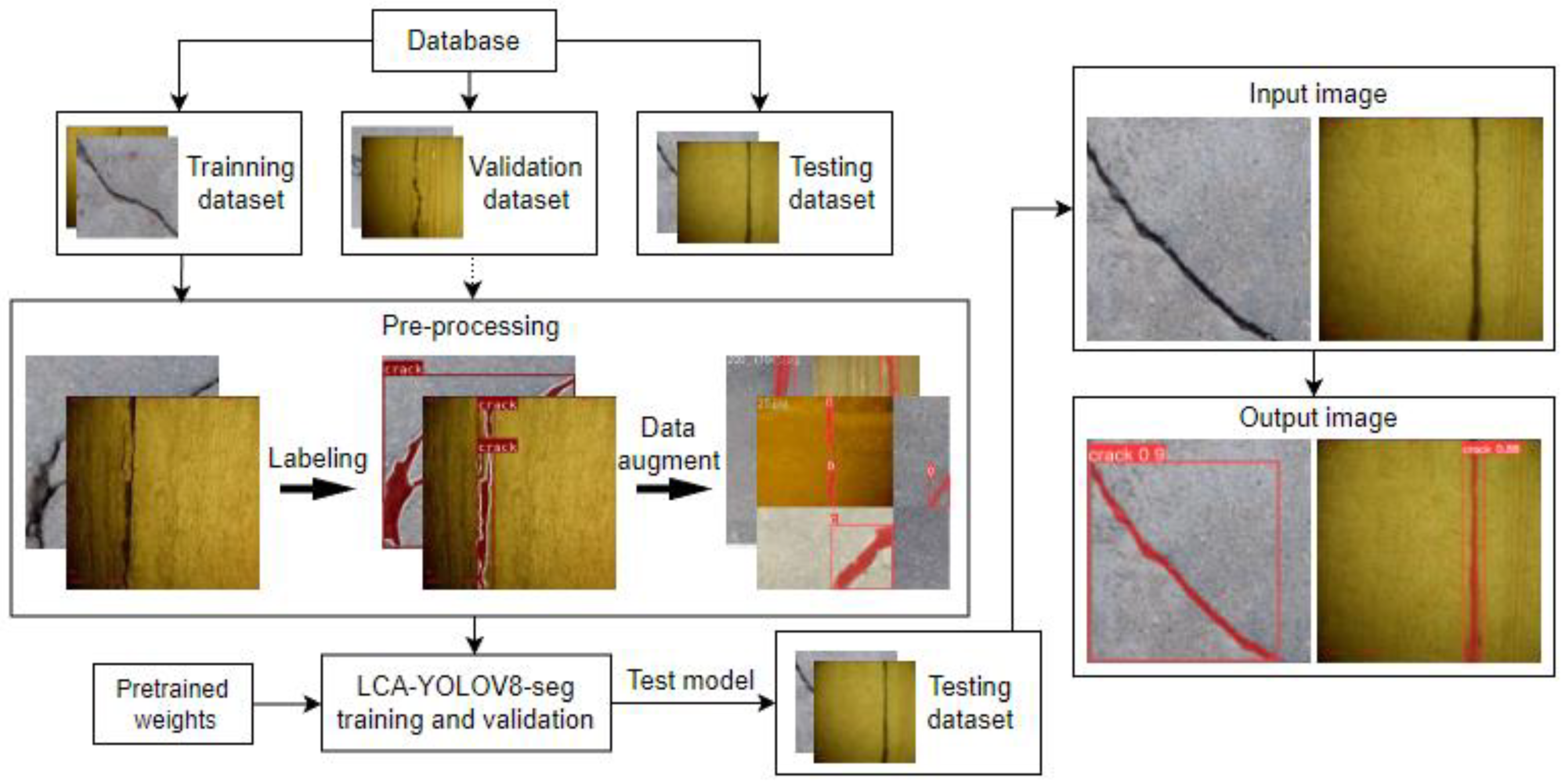 Applsci 13 10583 g002