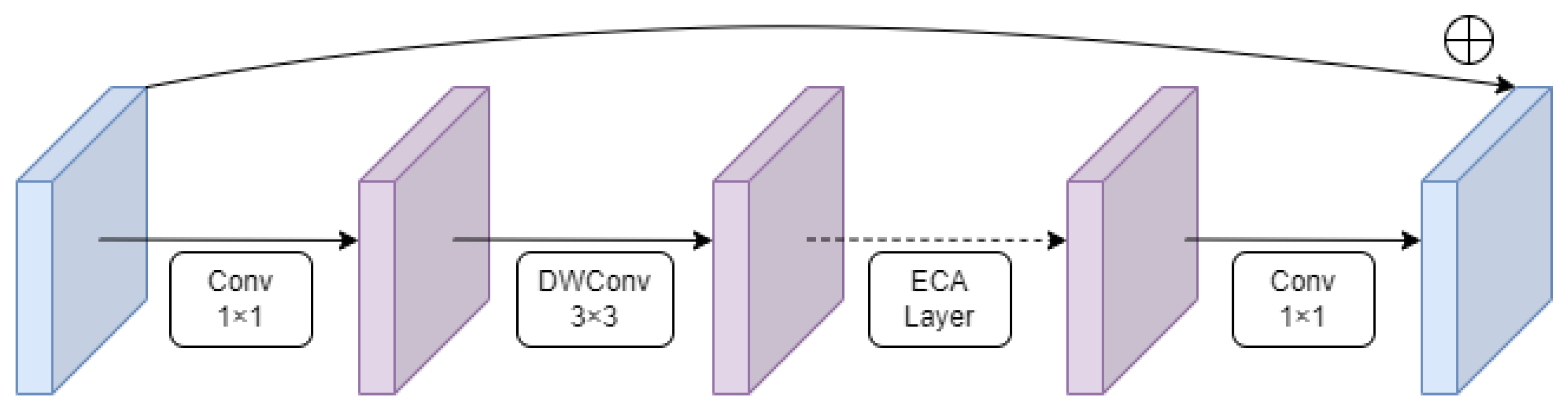 Applsci 13 10583 g004