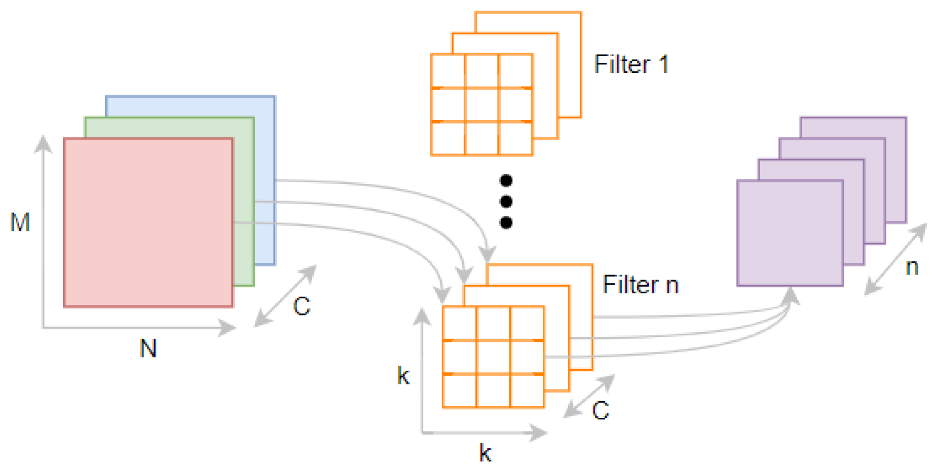 Applsci 13 10583 g005