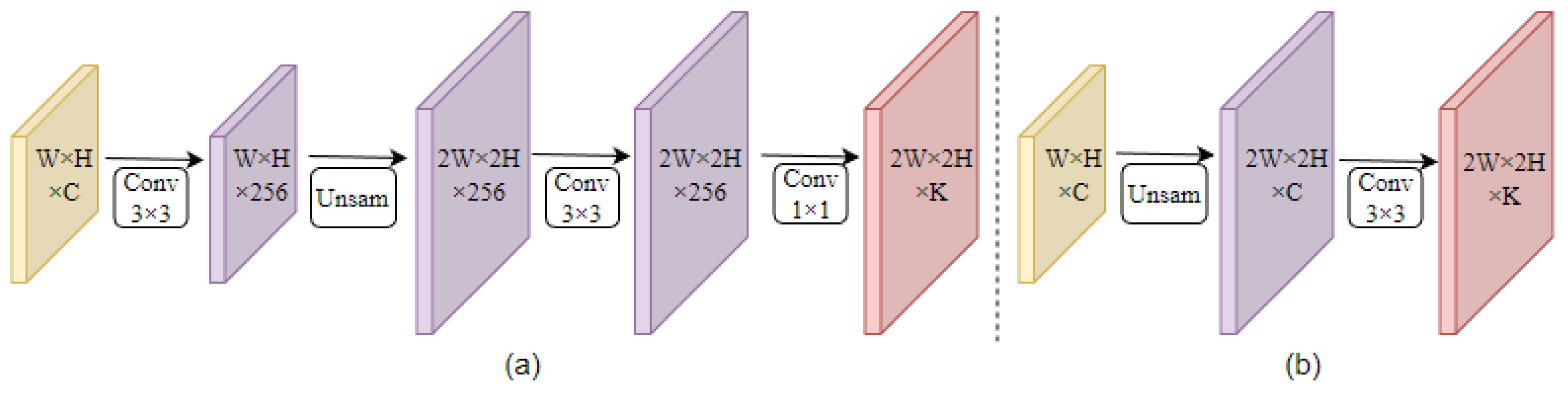 Applsci 13 10583 g007