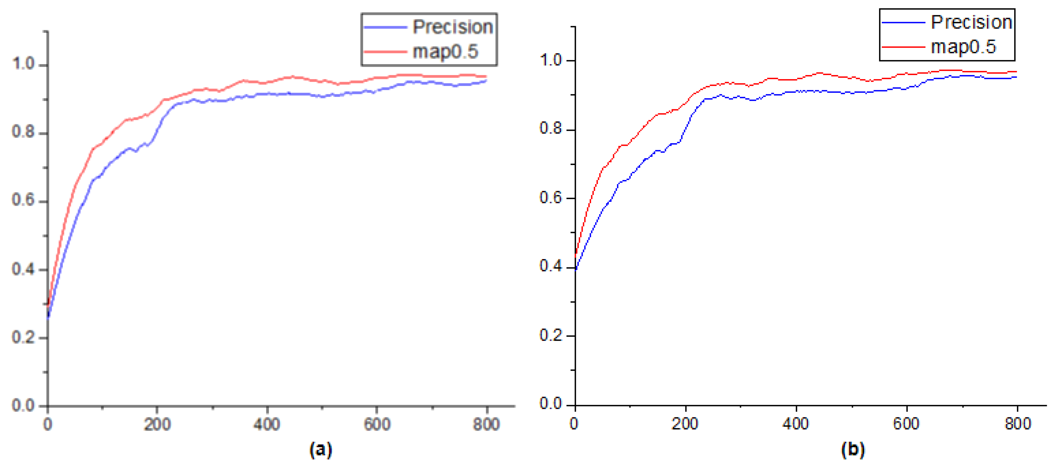 Applsci 13 10583 g013