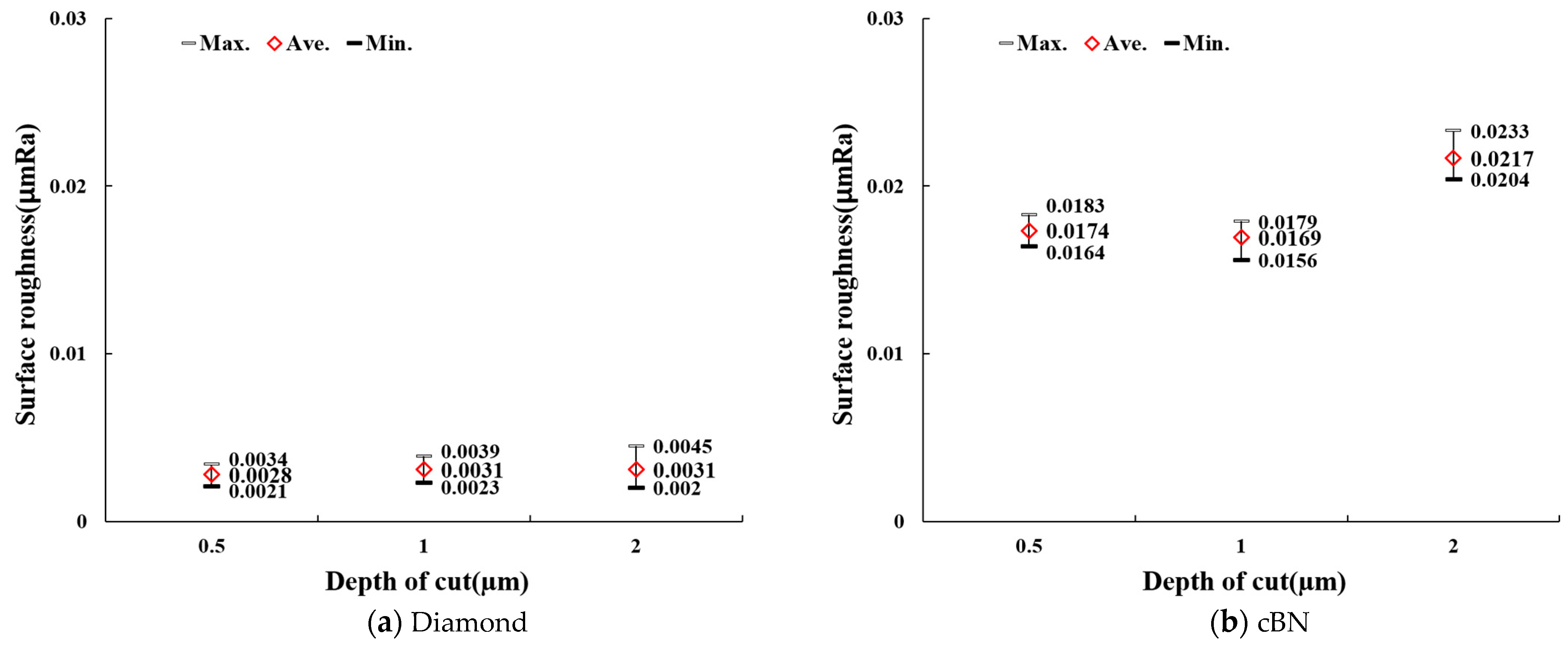 Applsci 13 10584 g008
