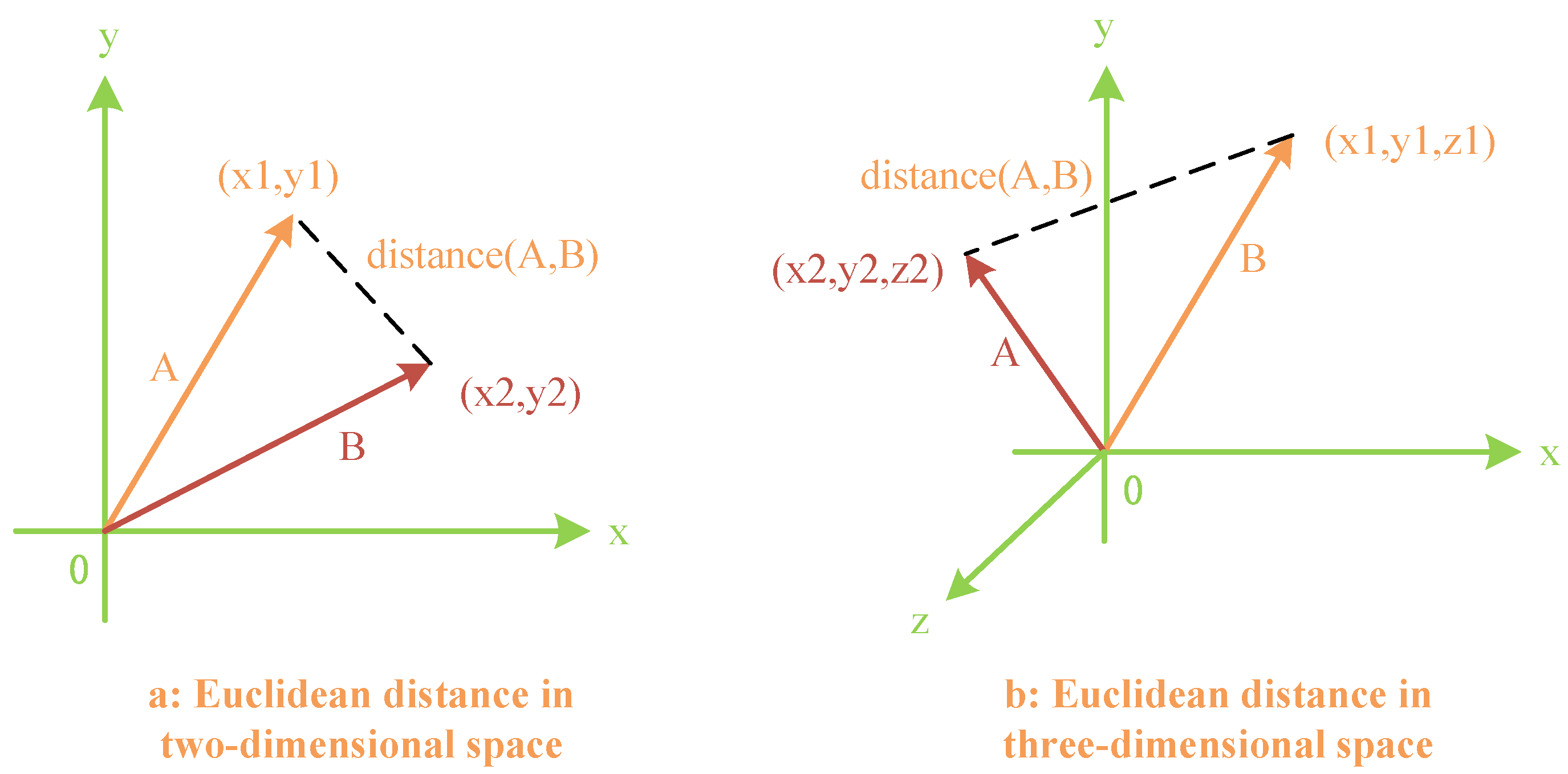 Applsci 13 10586 g007