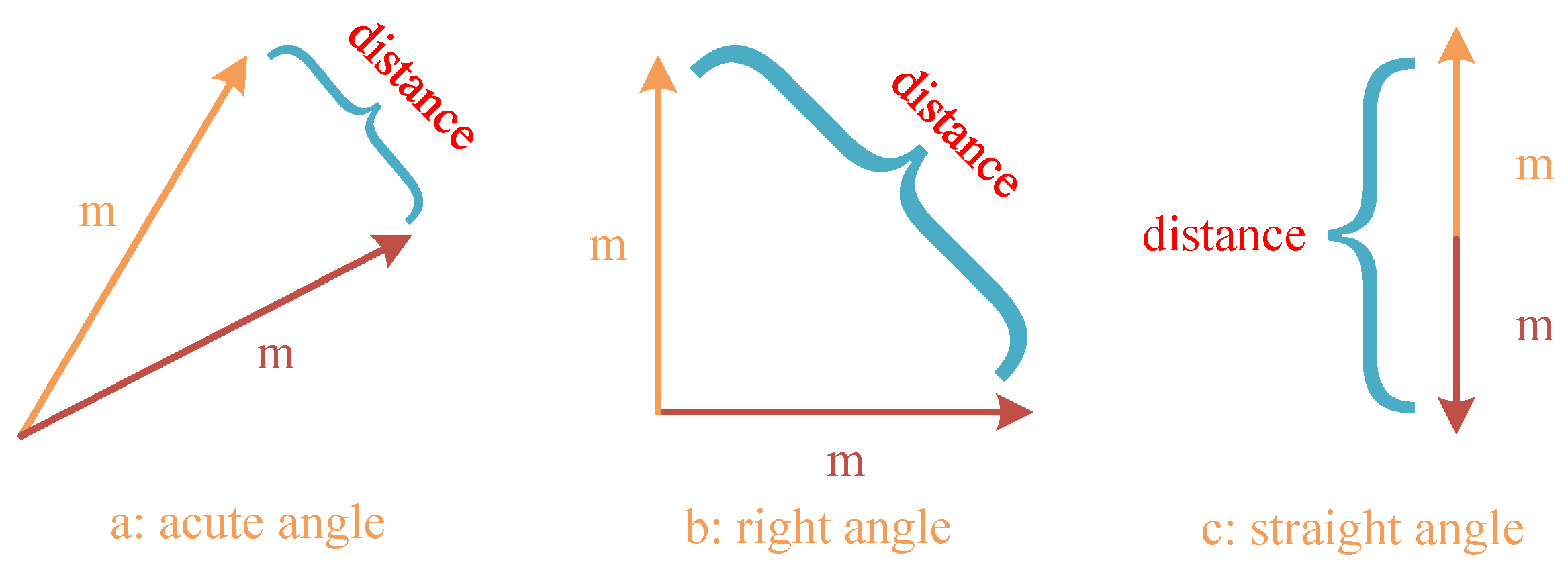 Applsci 13 10586 g008