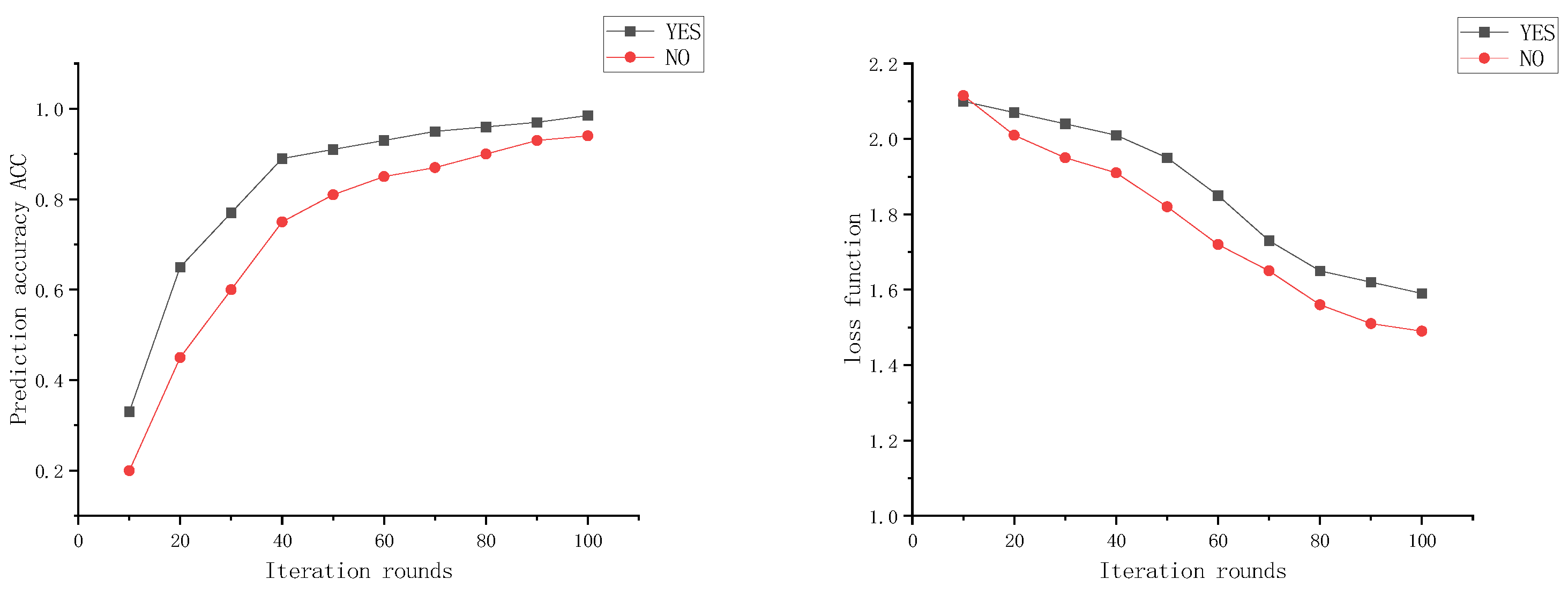 Applsci 13 10586 g011