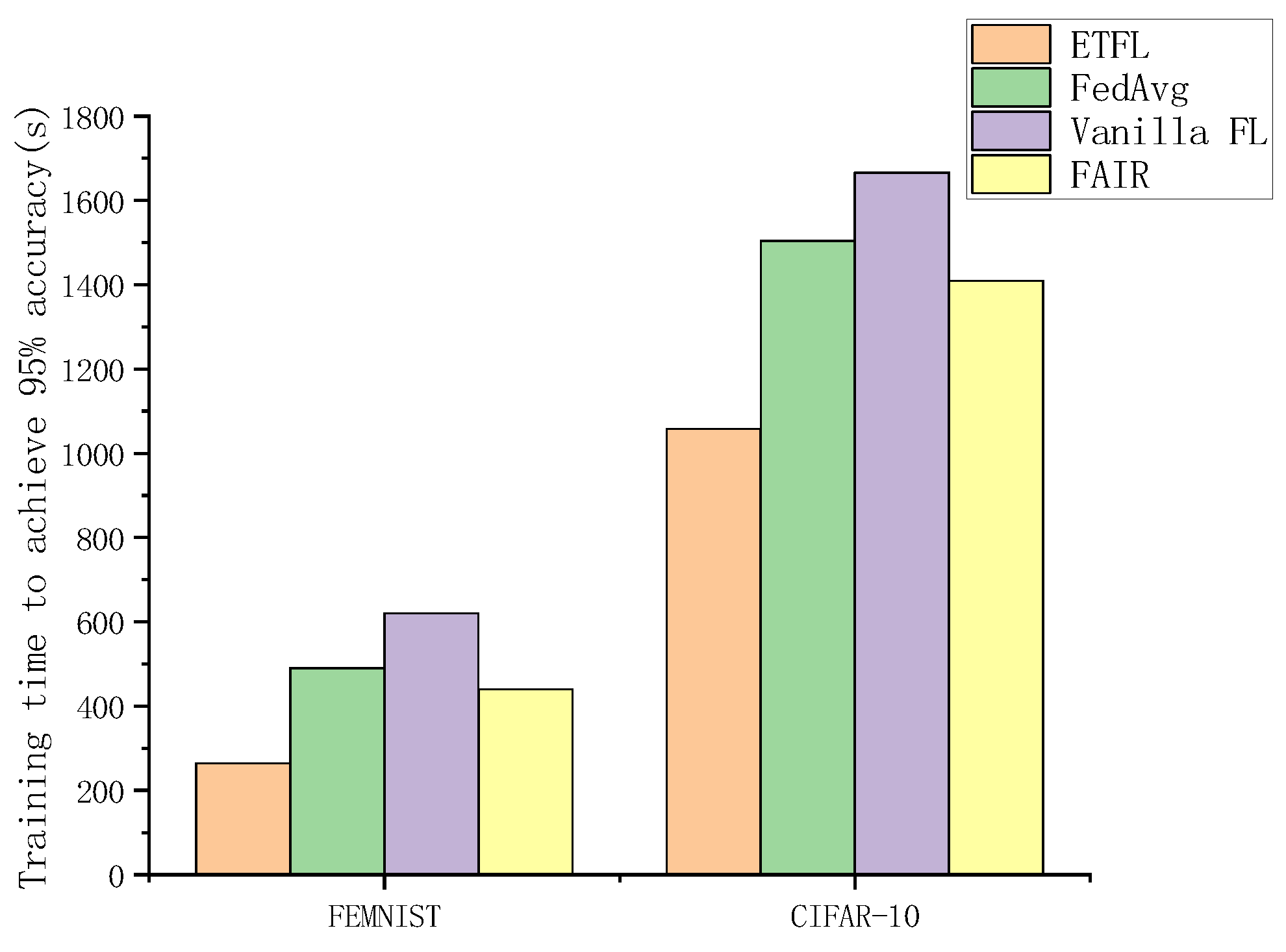 Applsci 13 10586 g014